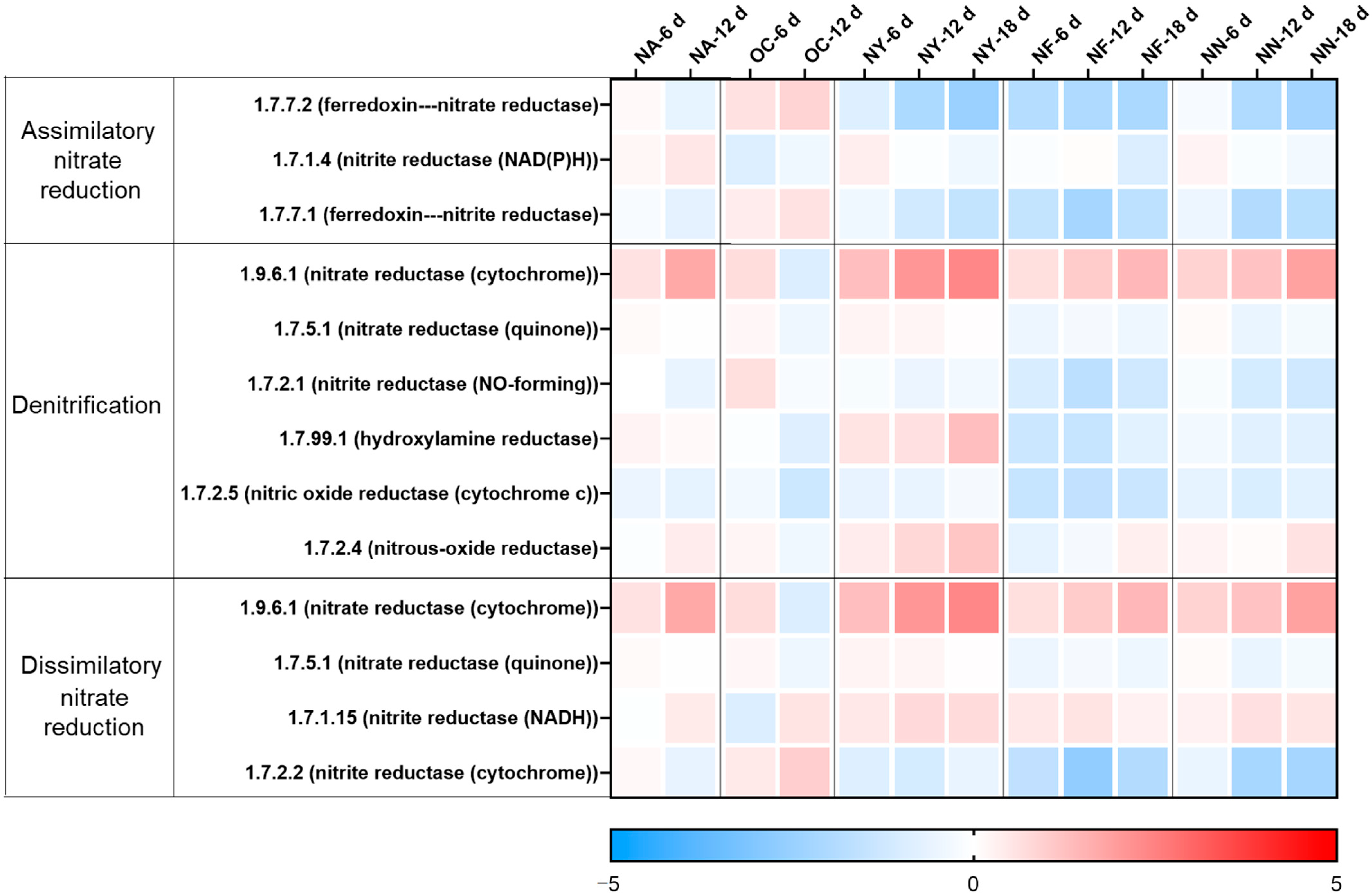 Microorganisms 13 01575 g004