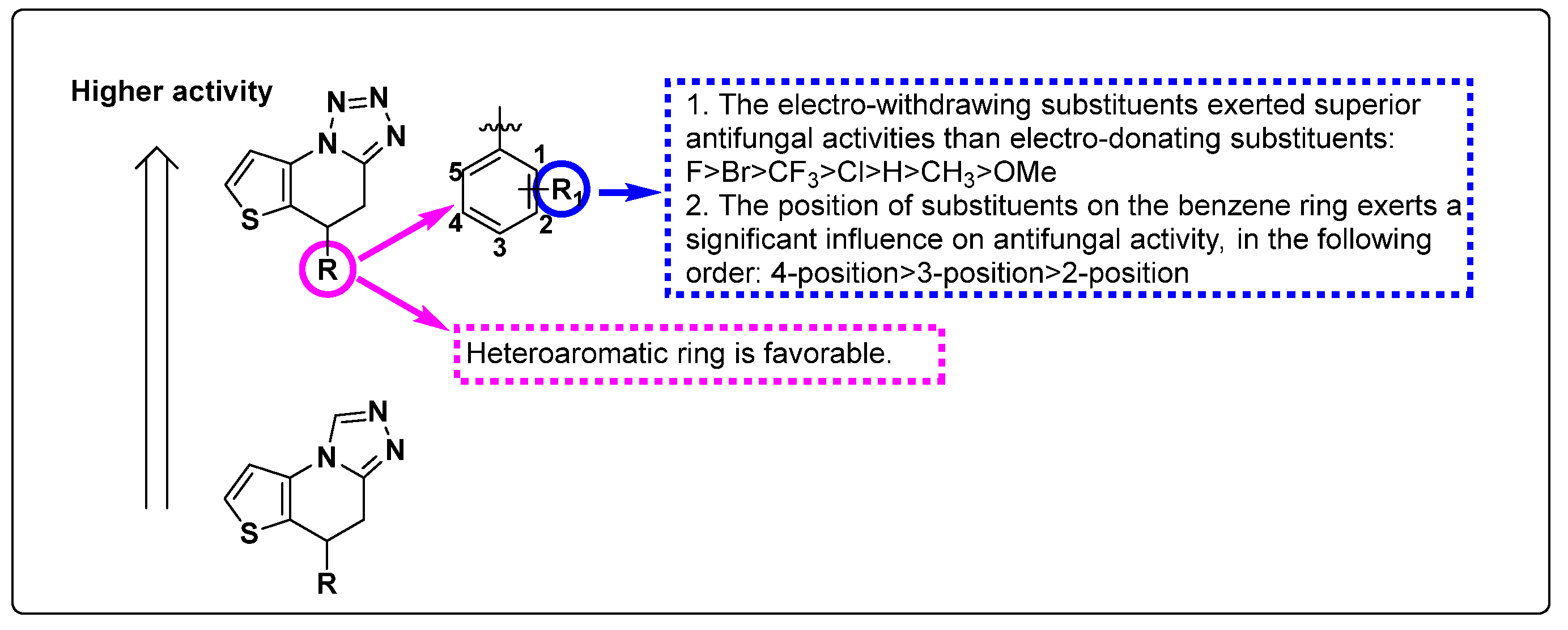 Microorganisms 13 01588 g002