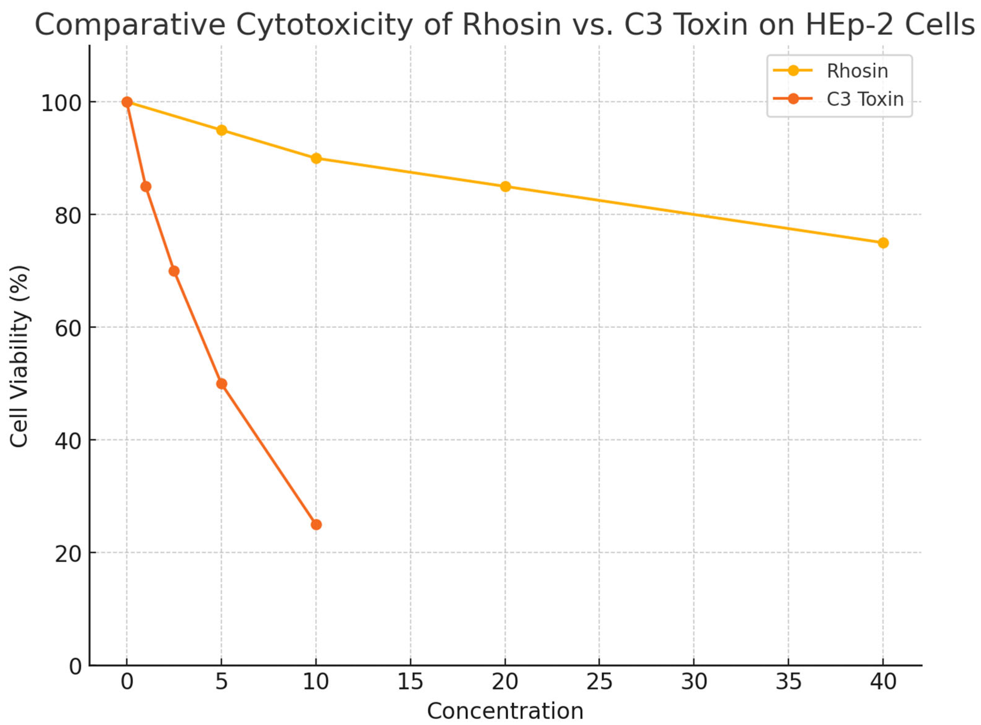 Microorganisms 13 01599 g001
