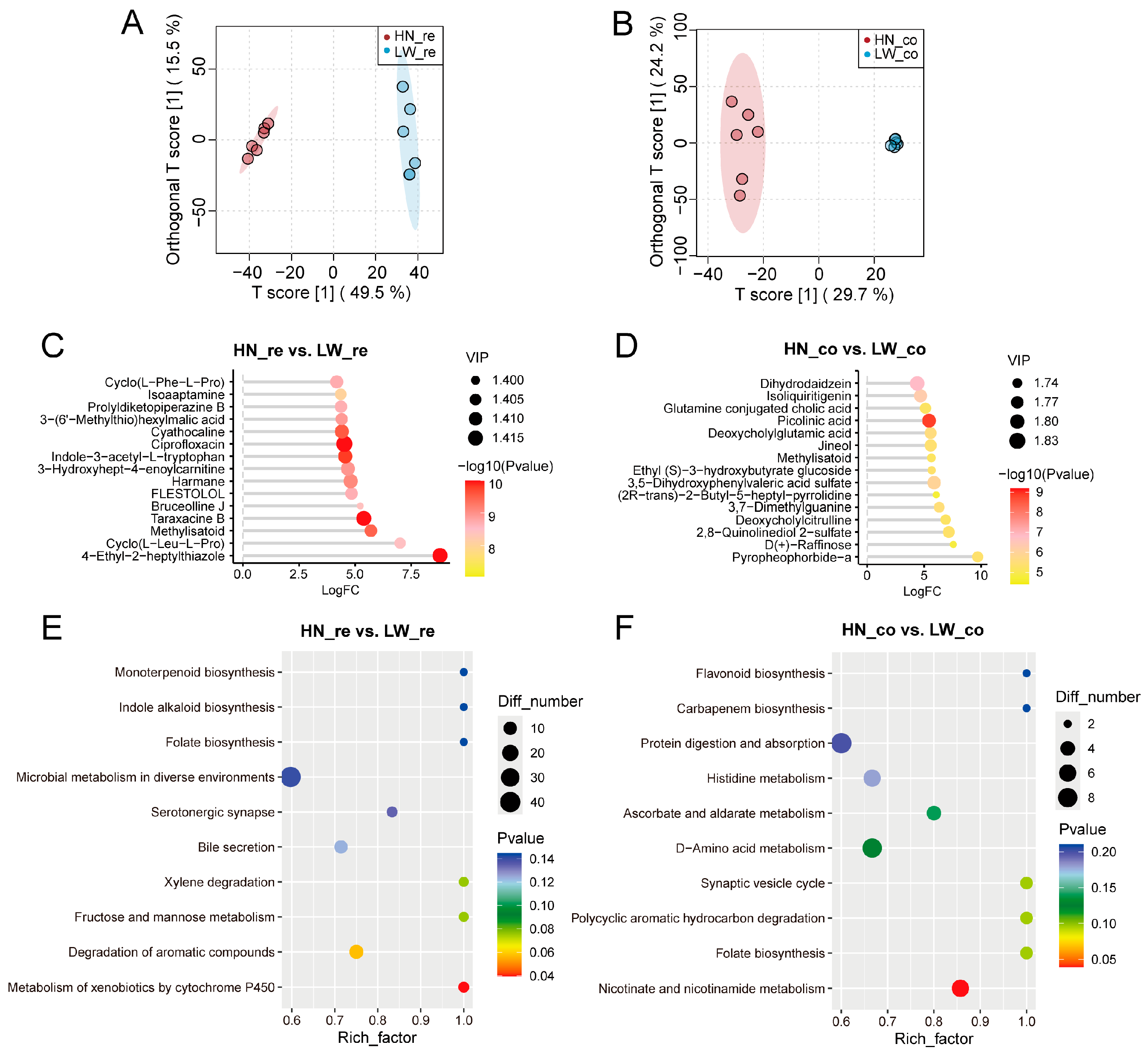 Microorganisms 13 01609 g005