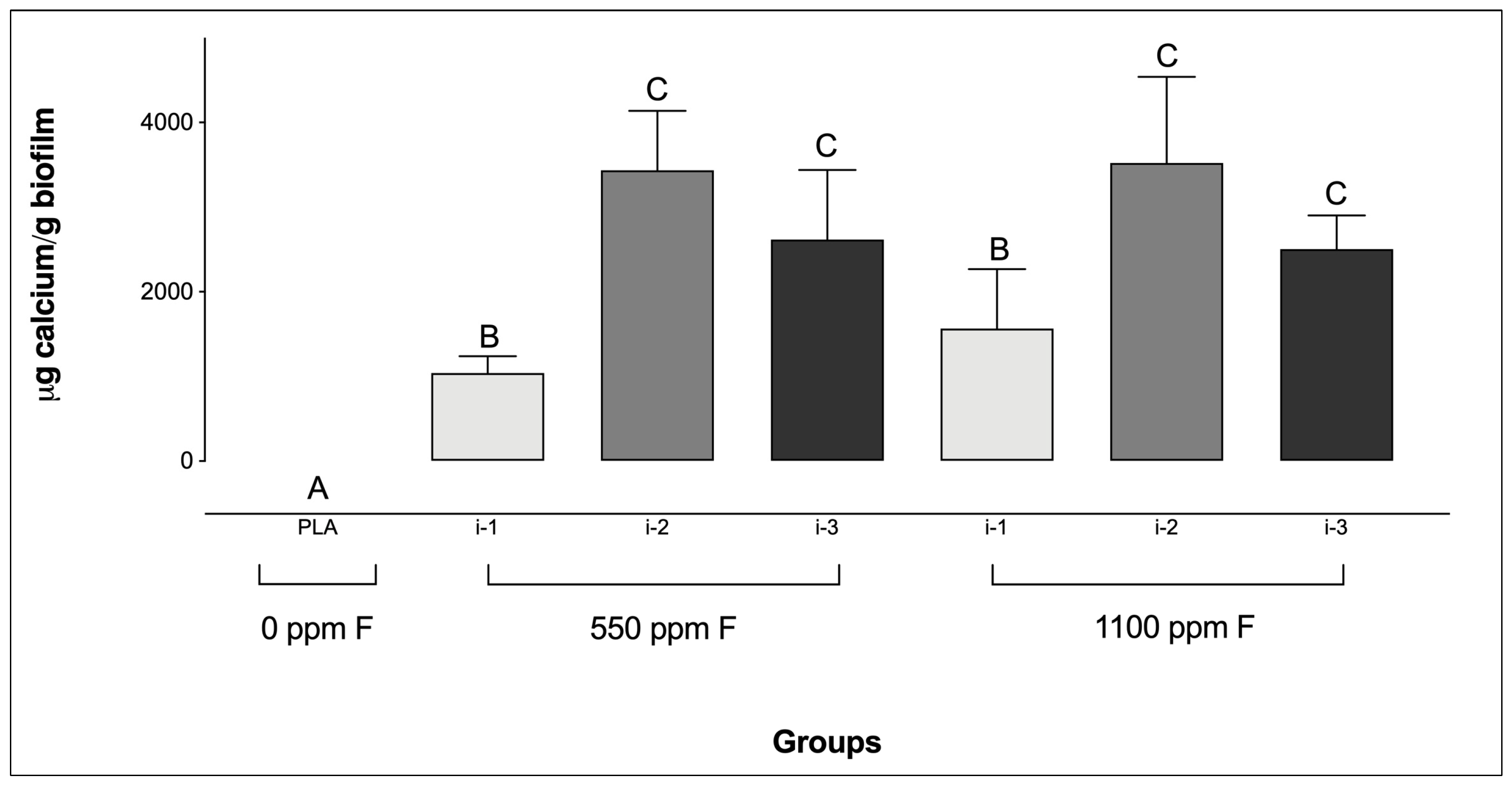Microorganisms 13 01612 g003