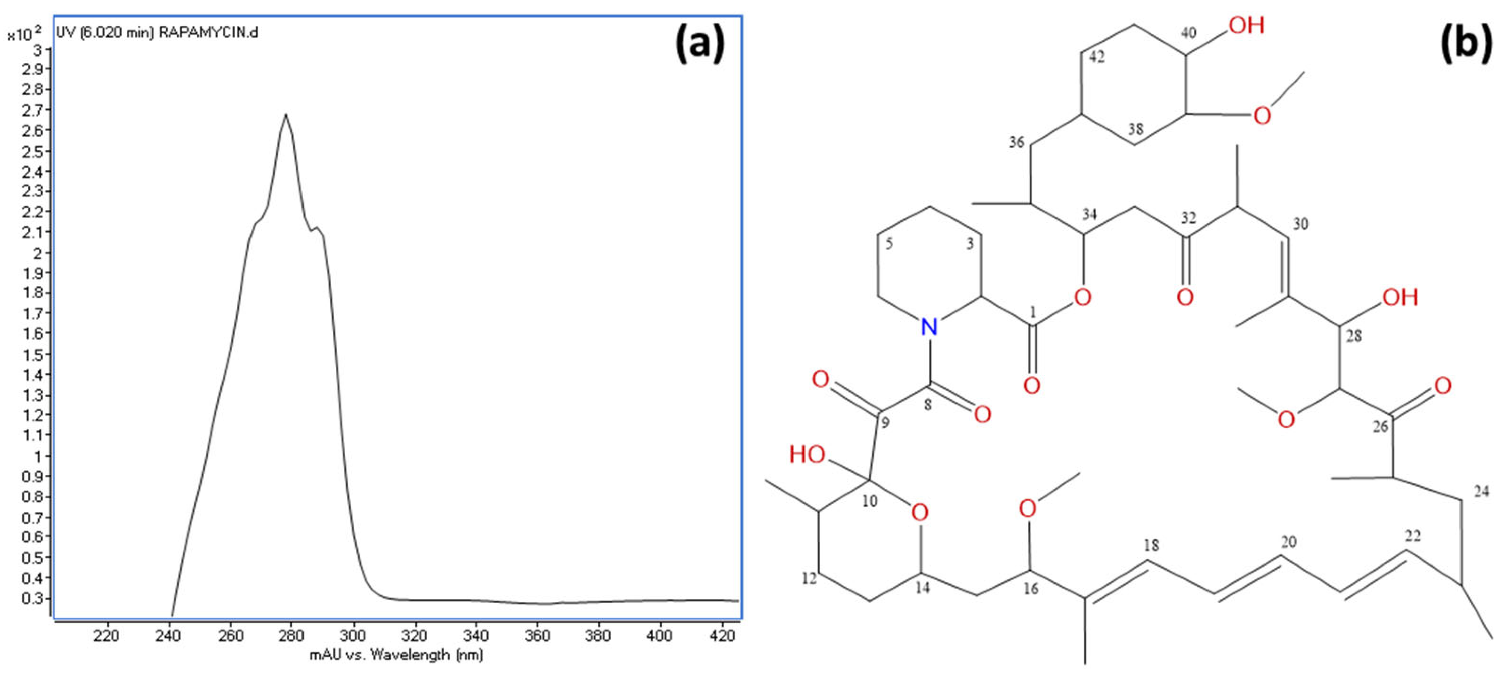 Microorganisms 13 01622 g007