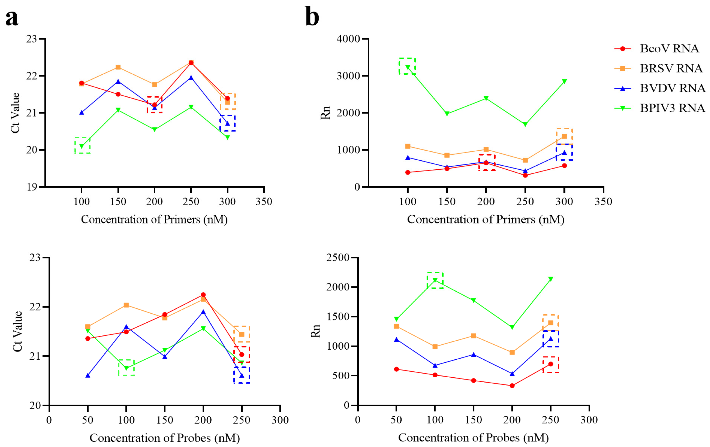 Microorganisms 13 01629 g001