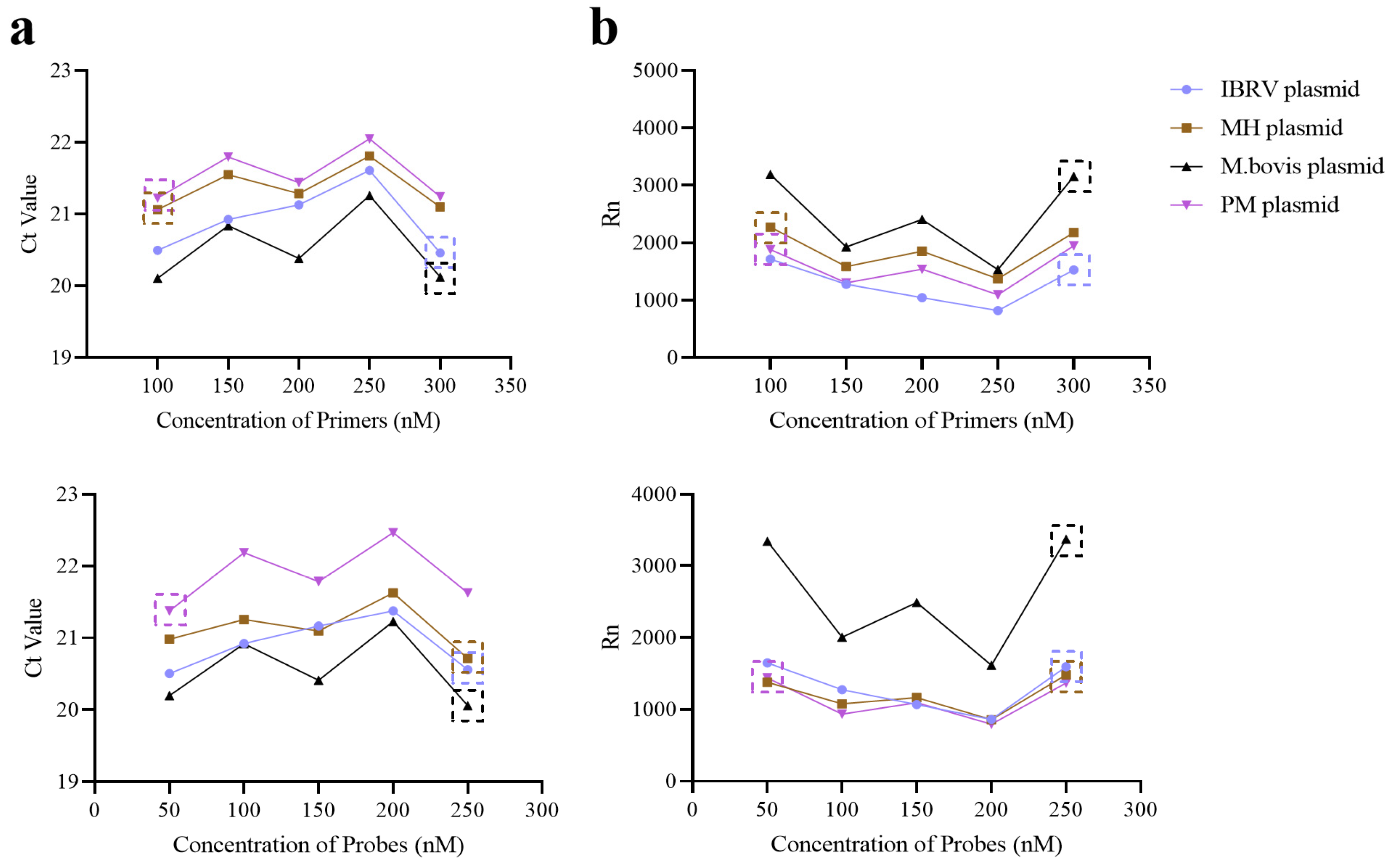 Microorganisms 13 01629 g002