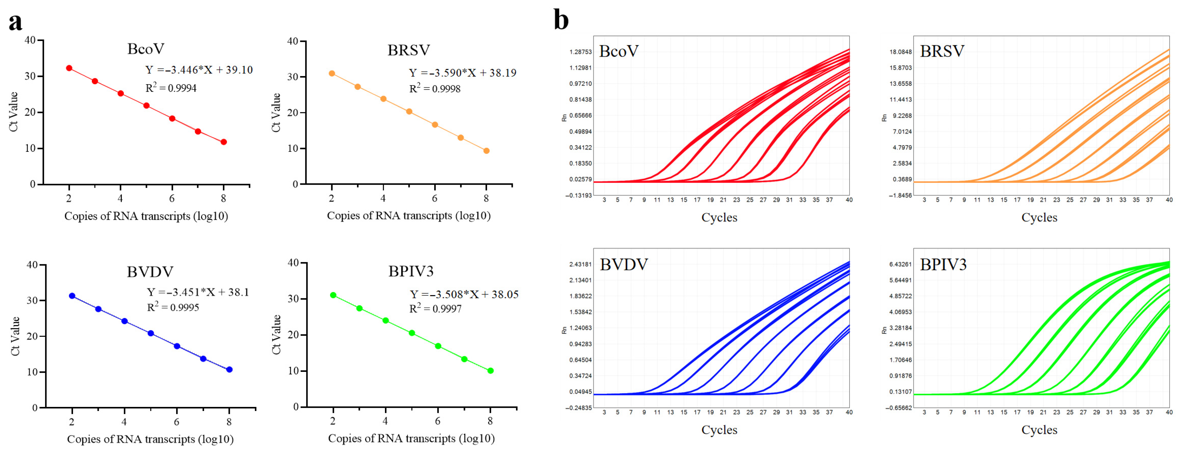 Microorganisms 13 01629 g004