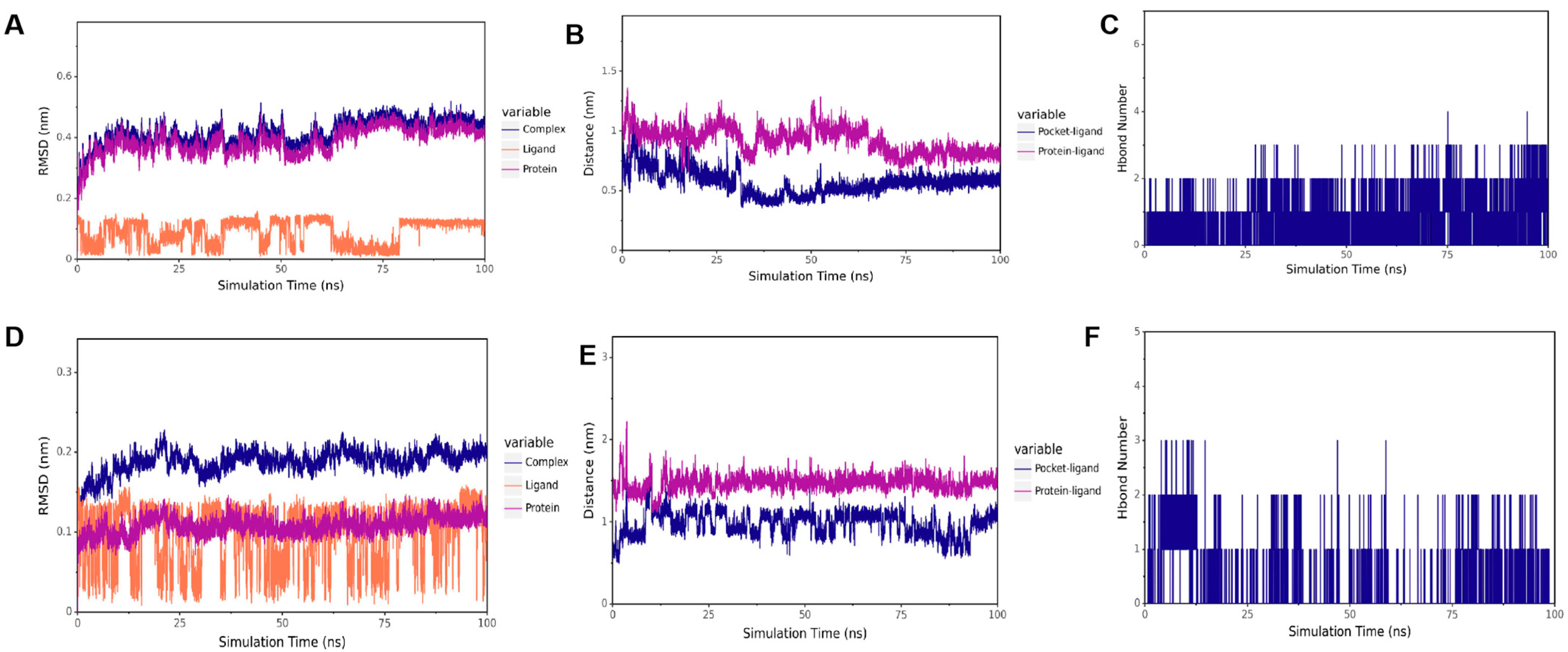Microorganisms 13 01633 g008