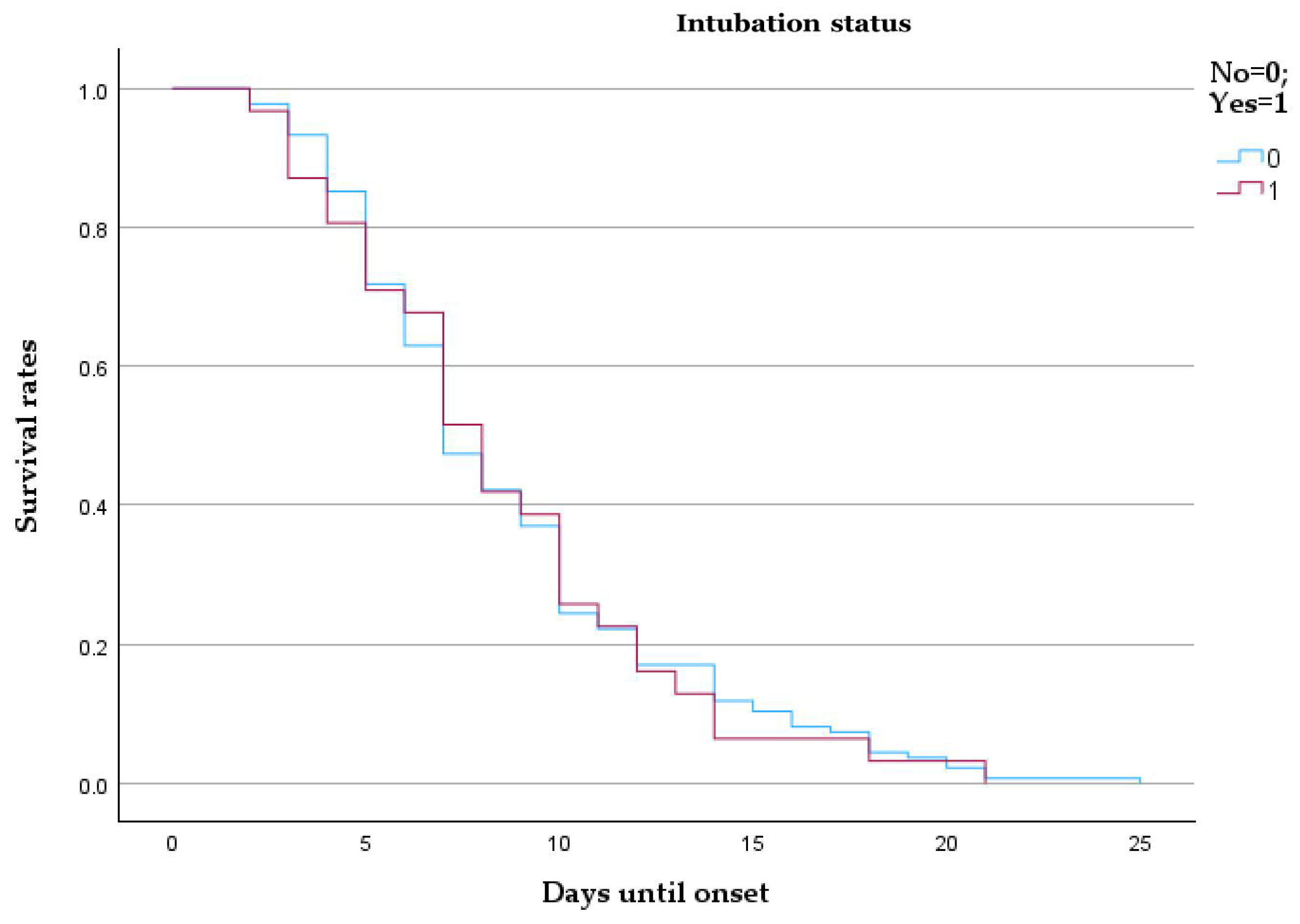 Microorganisms 13 01634 g006