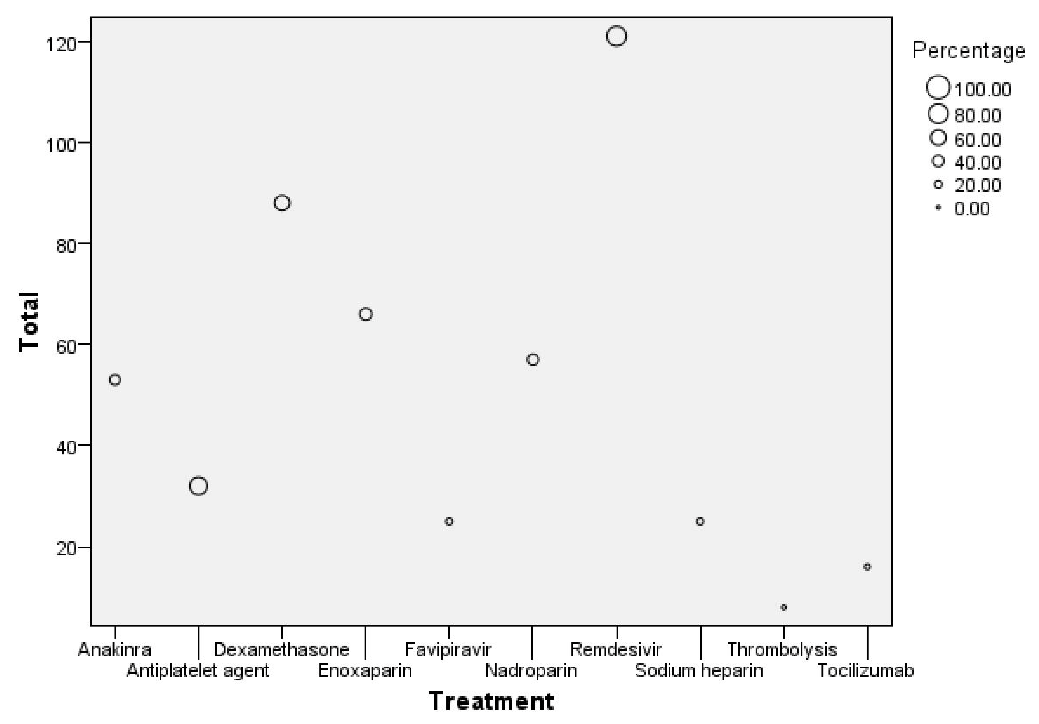 Microorganisms 13 01634 g008