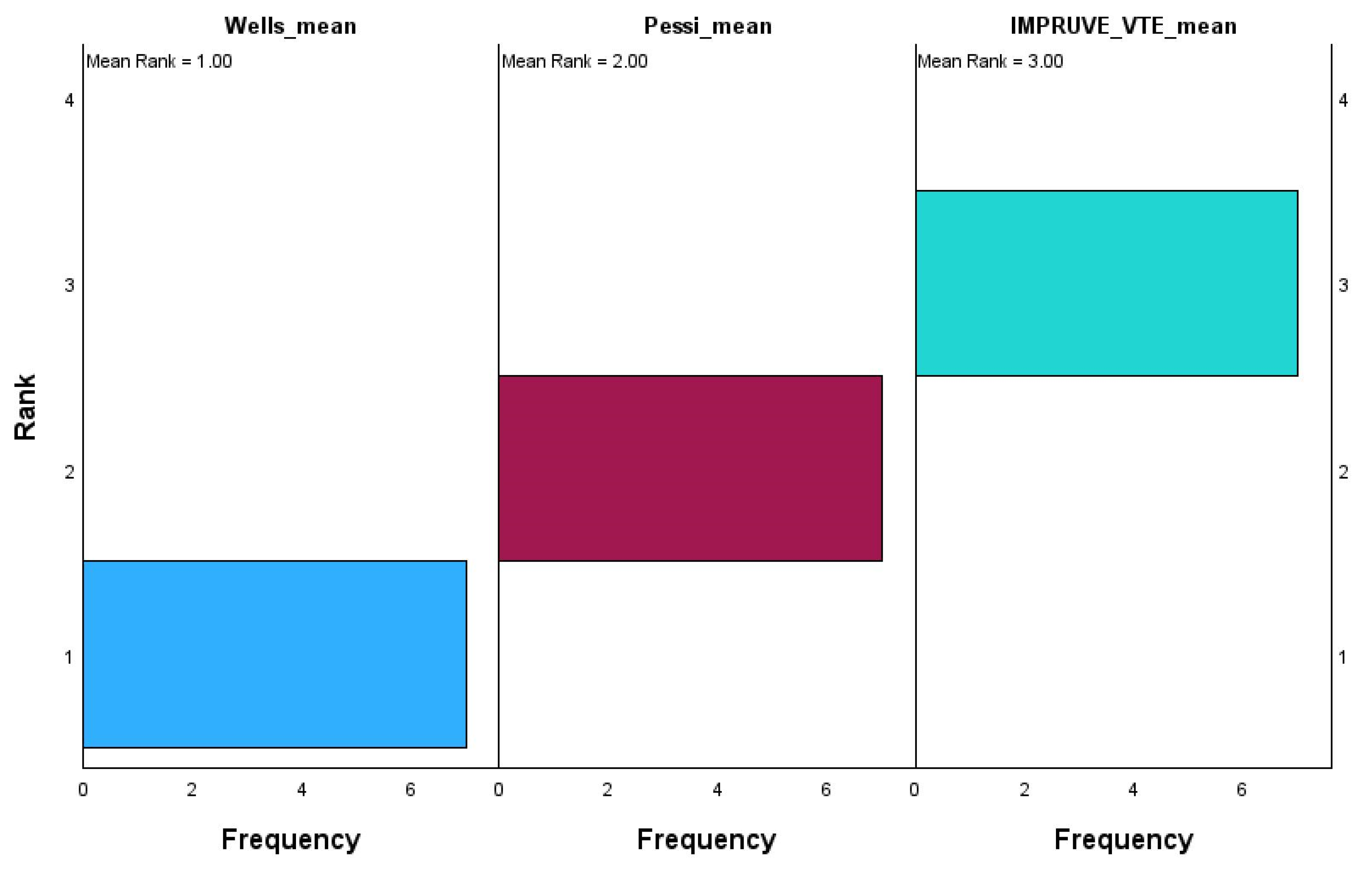 Microorganisms 13 01634 g009
