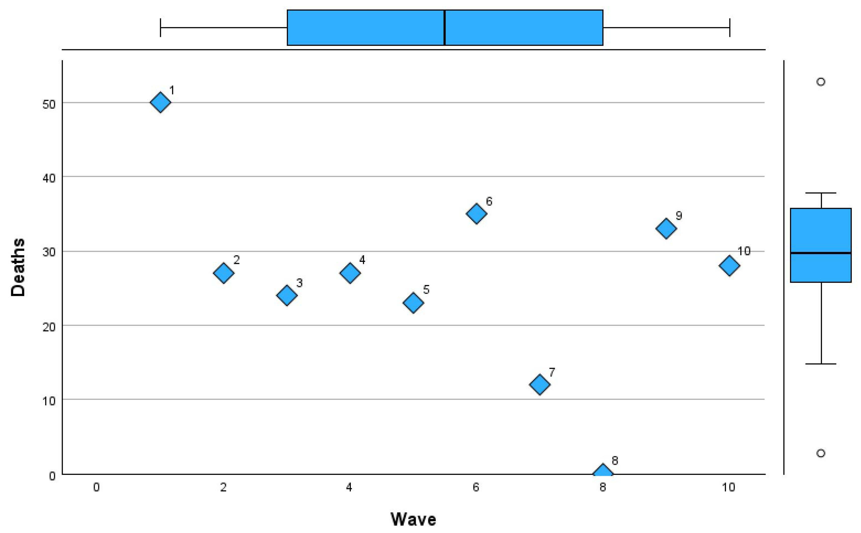 Microorganisms 13 01634 g010