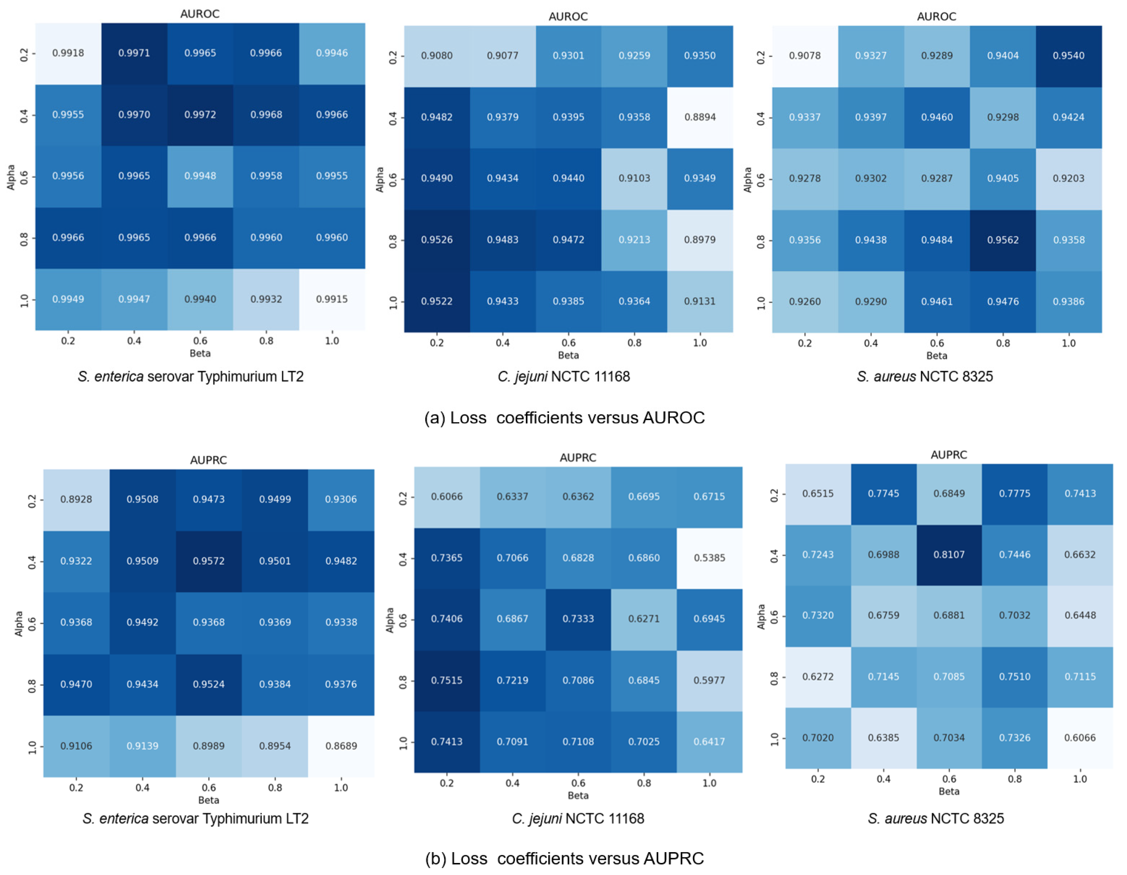 Microorganisms 13 01635 g007
