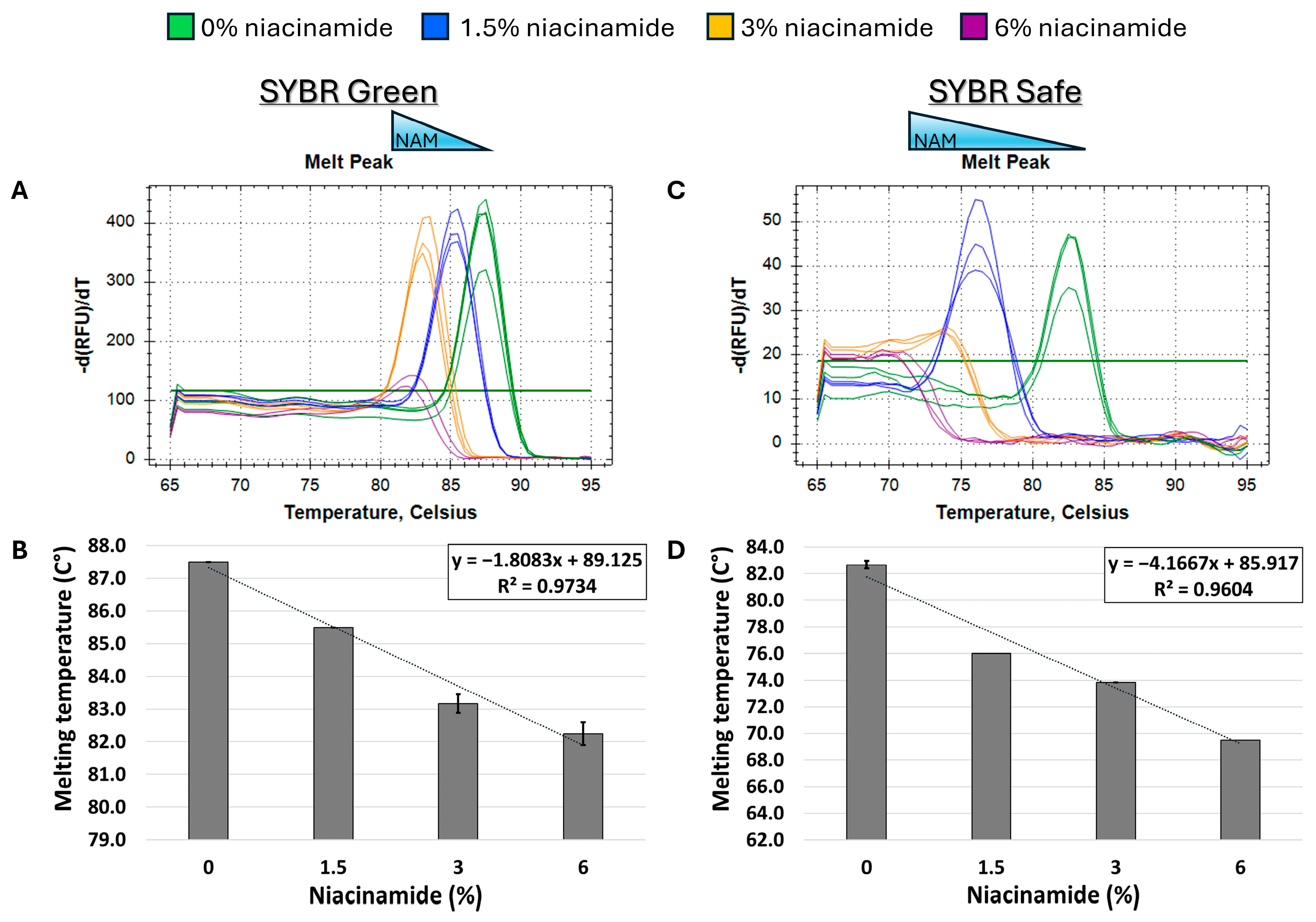 Microorganisms 13 01636 g002