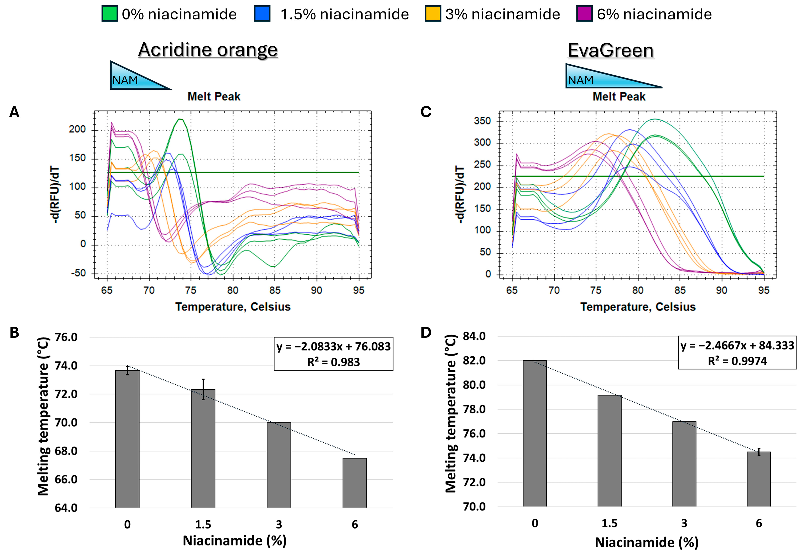 Microorganisms 13 01636 g003