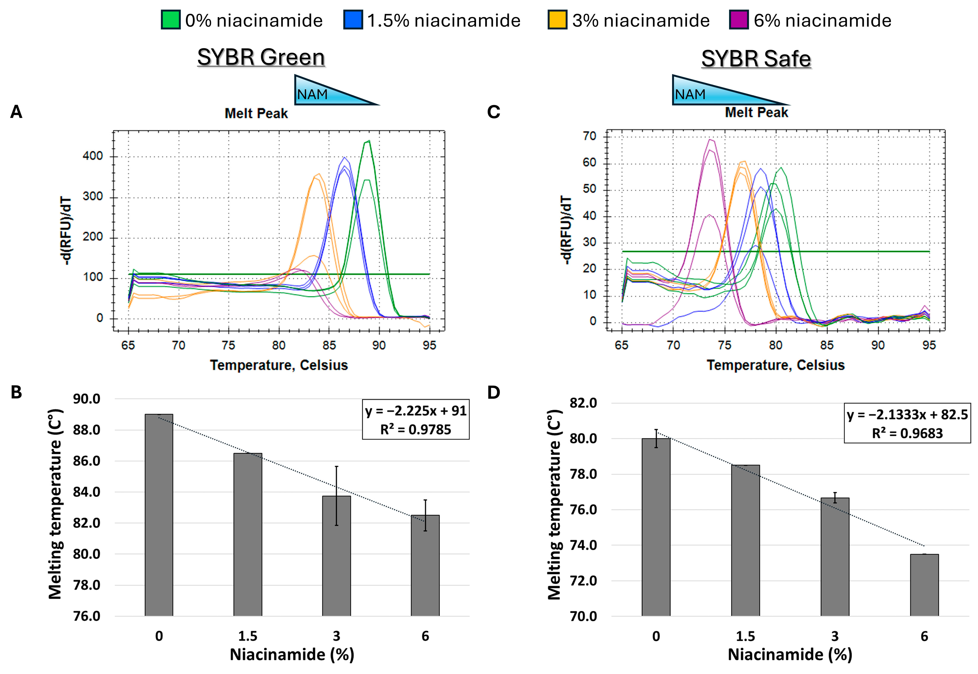 Microorganisms 13 01636 g004