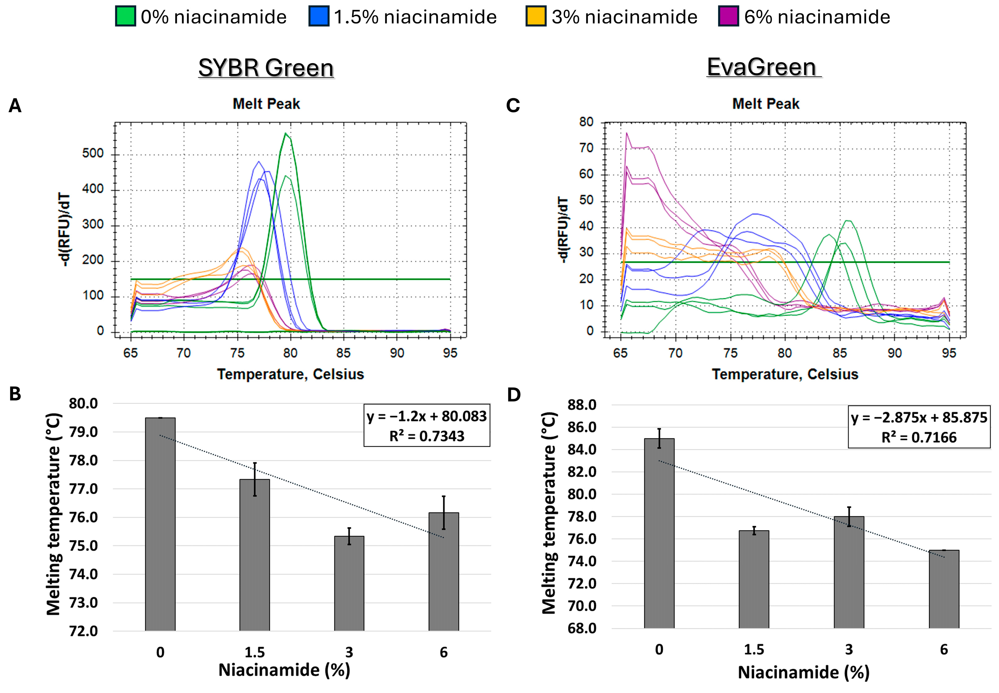 Microorganisms 13 01636 g005