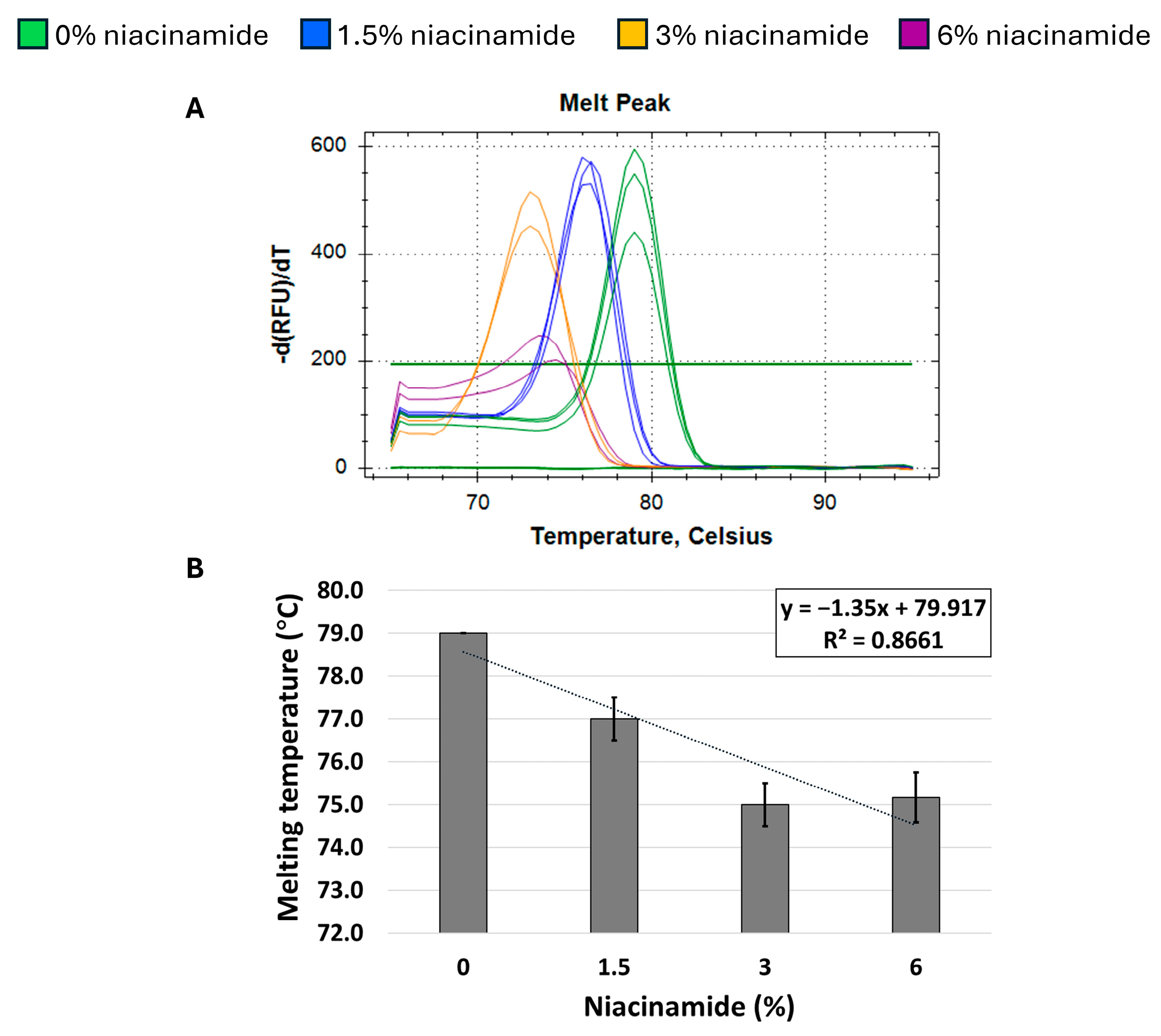 Microorganisms 13 01636 g006
