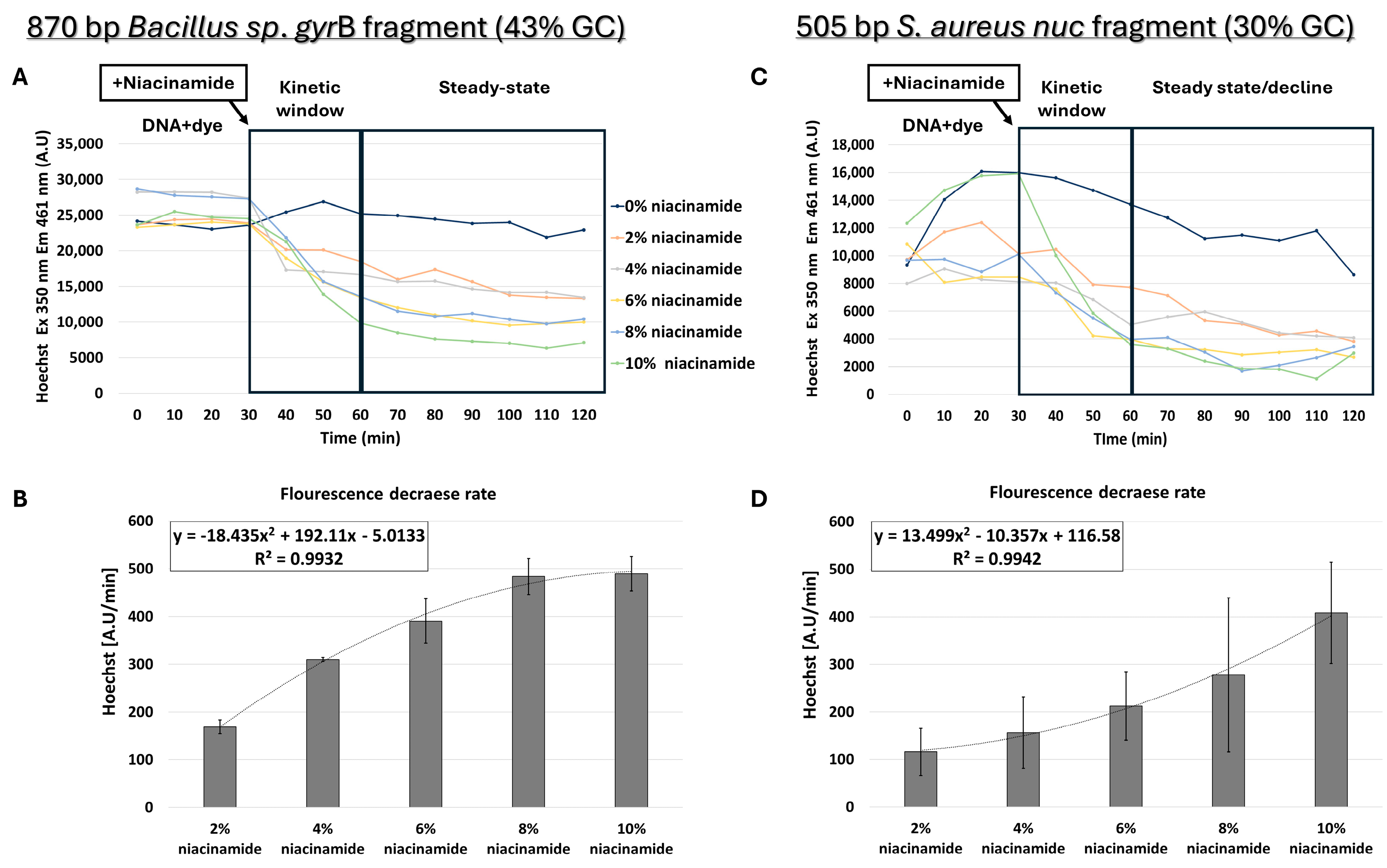 Microorganisms 13 01636 g008