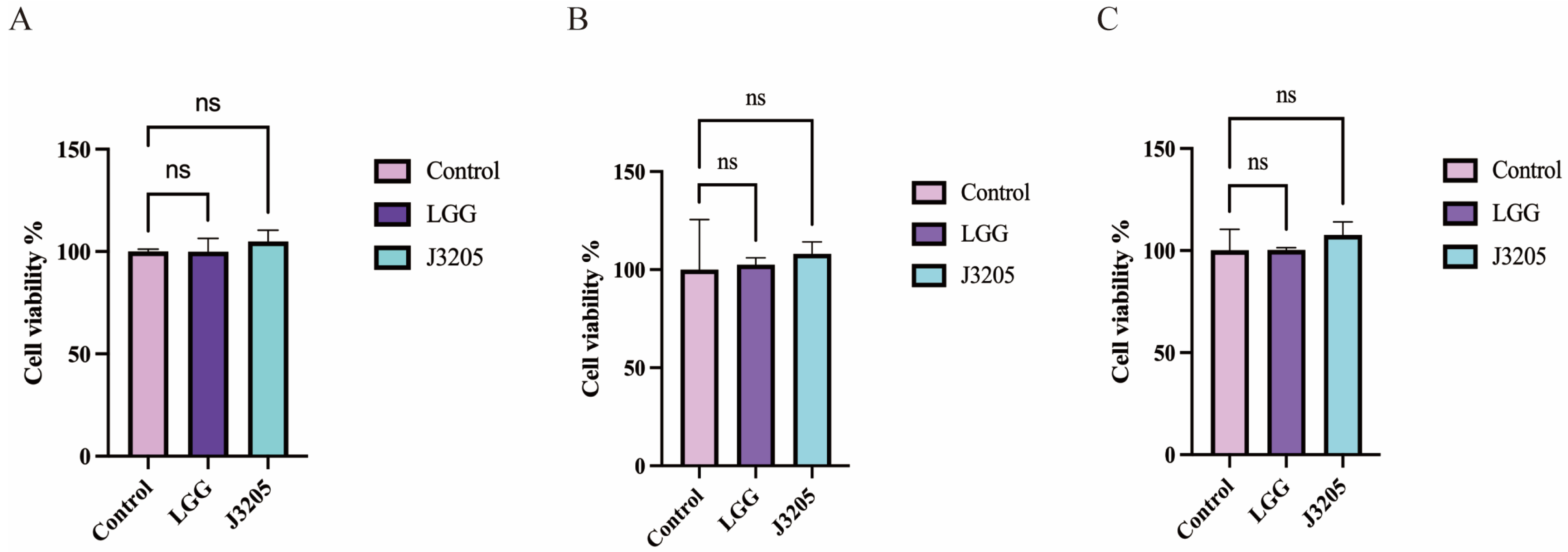 Microorganisms 13 01643 g010