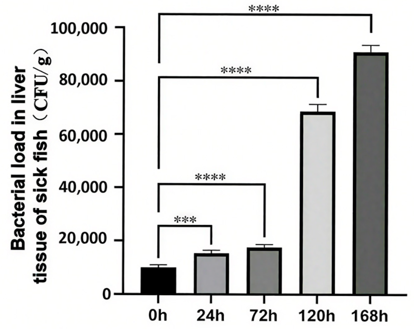 Microorganisms 13 01660 g001