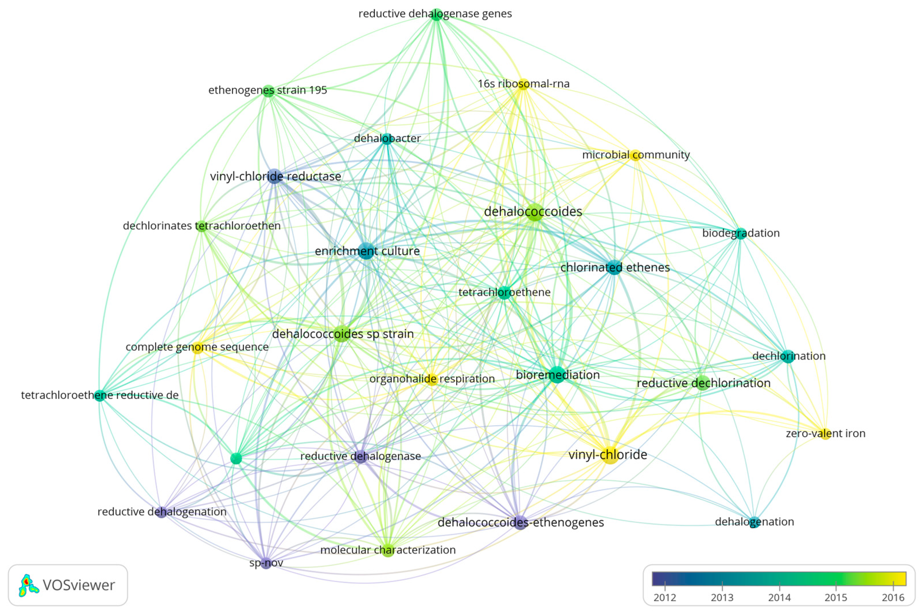 Microorganisms 13 01668 g008