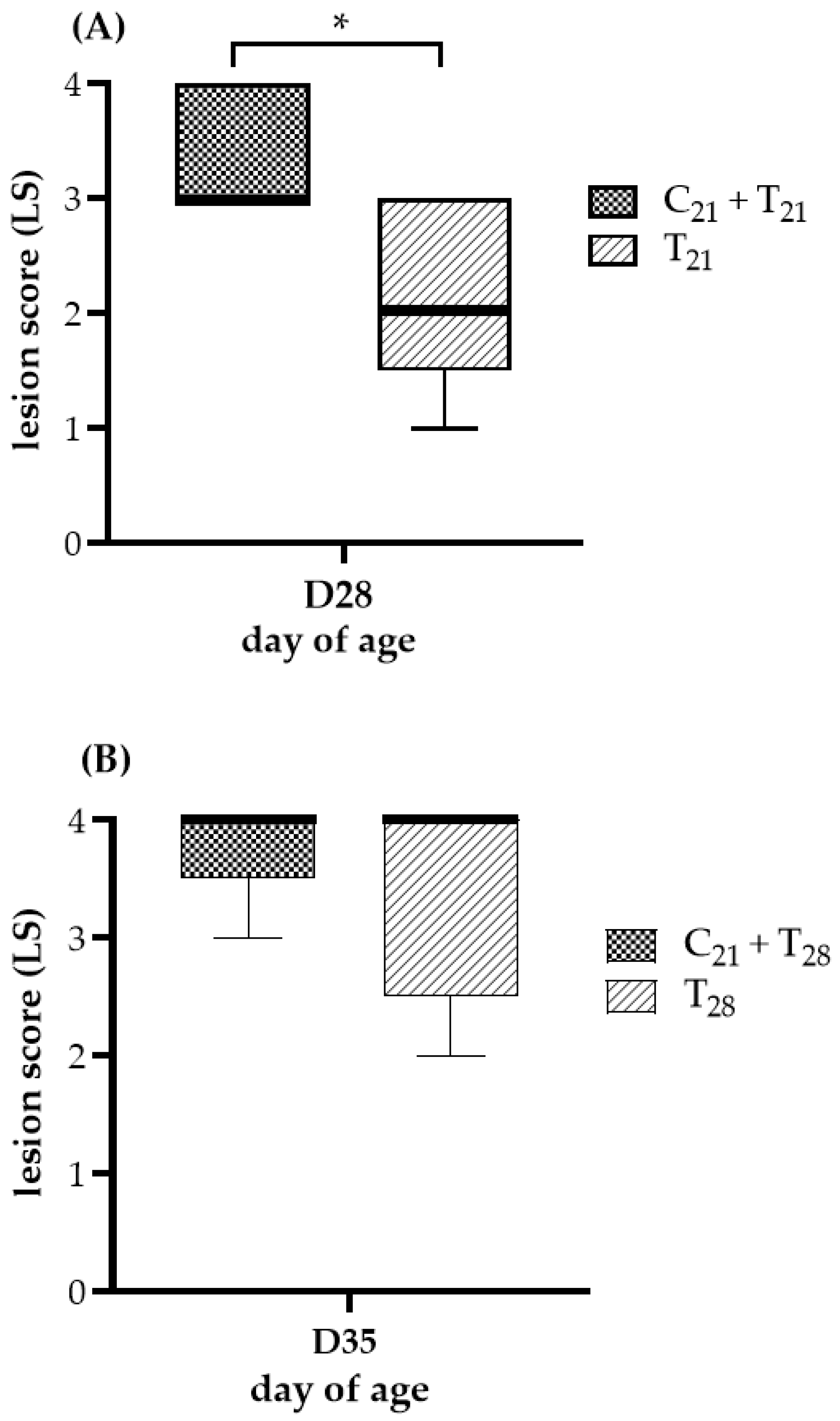 Microorganisms 13 01676 g002