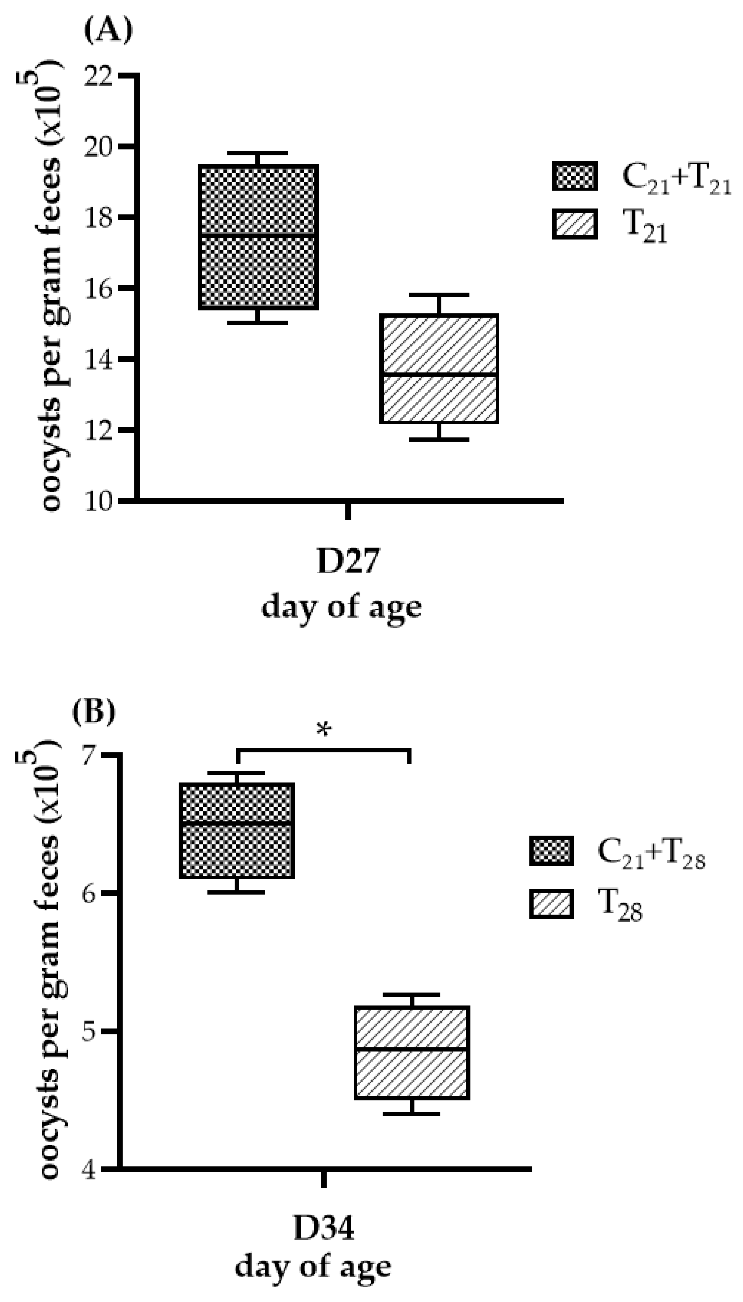 Microorganisms 13 01676 g003