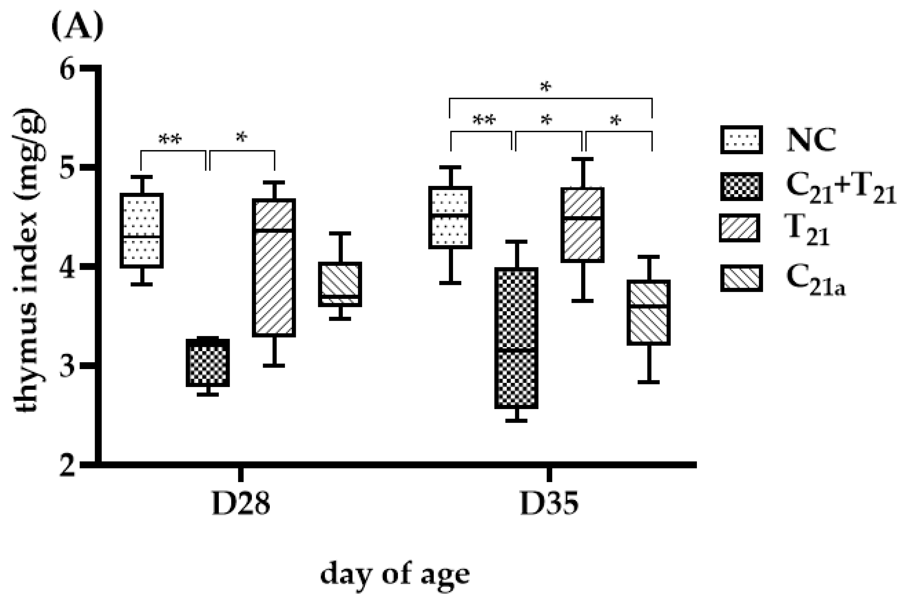 Microorganisms 13 01676 g005a