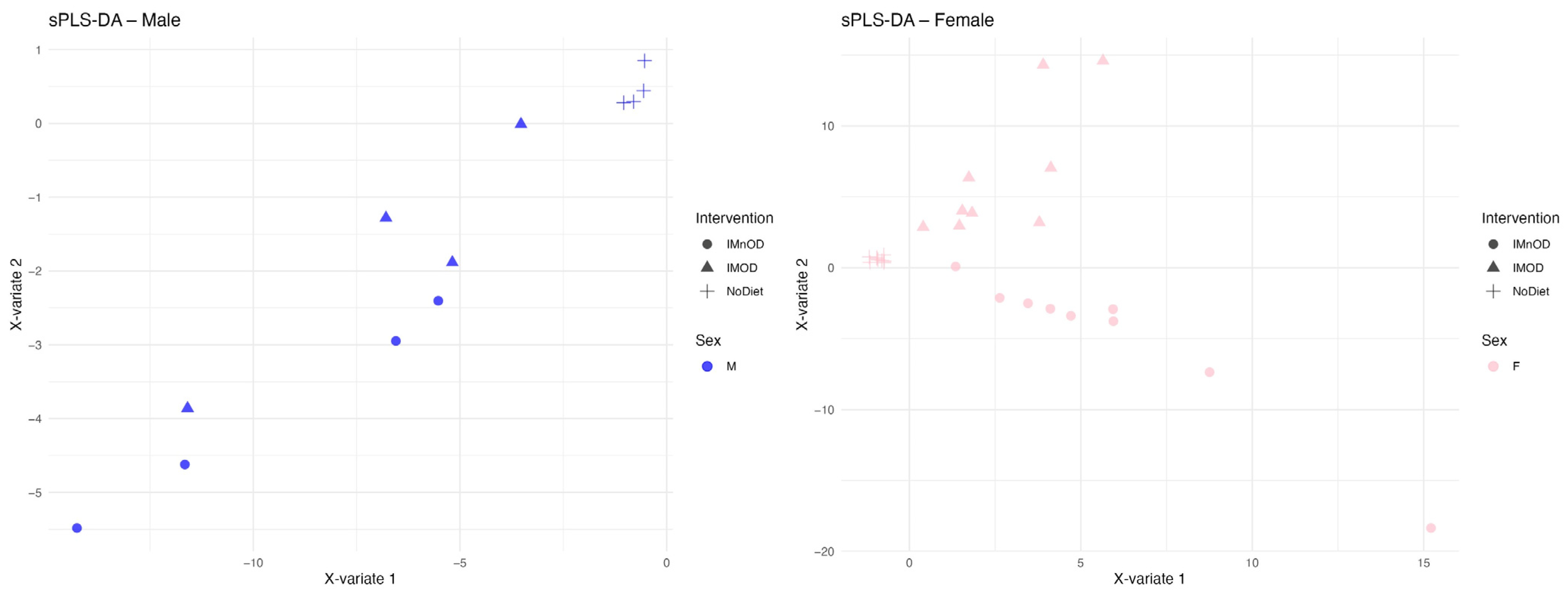 Microorganisms 13 01694 g0a2