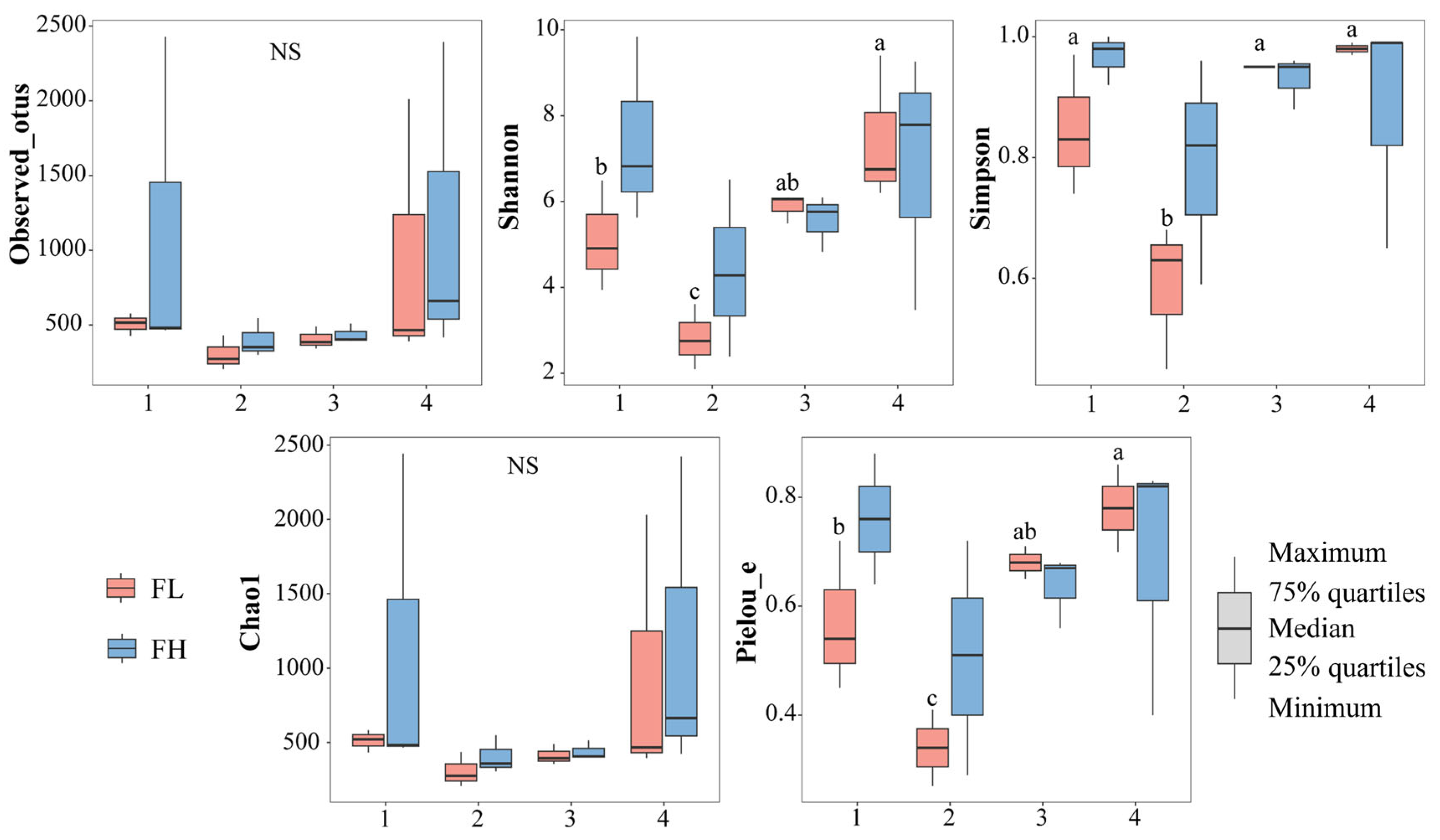Microorganisms 13 01700 g008