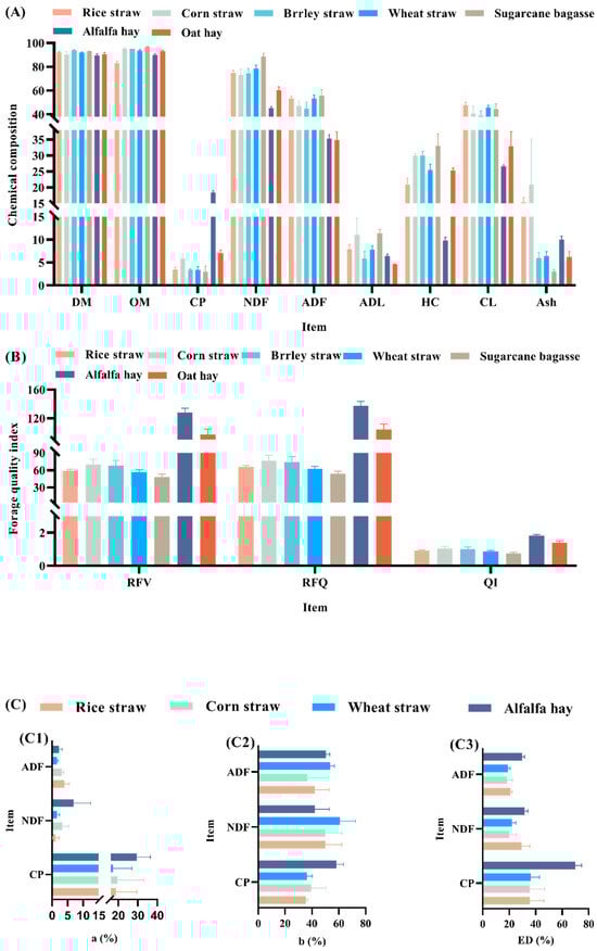 Microorganisms 13 01708 g002