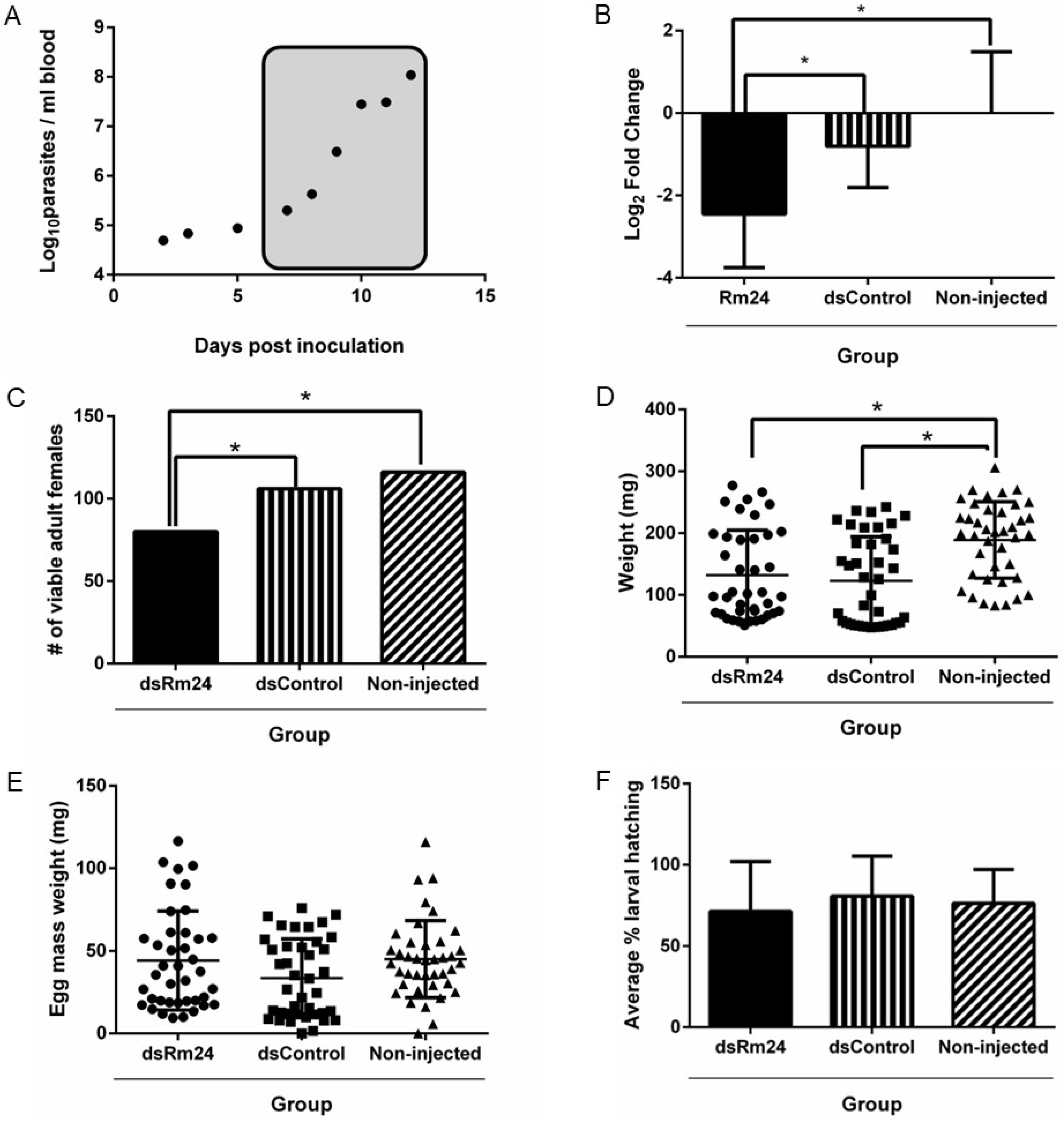 Microorganisms 13 01713 g002