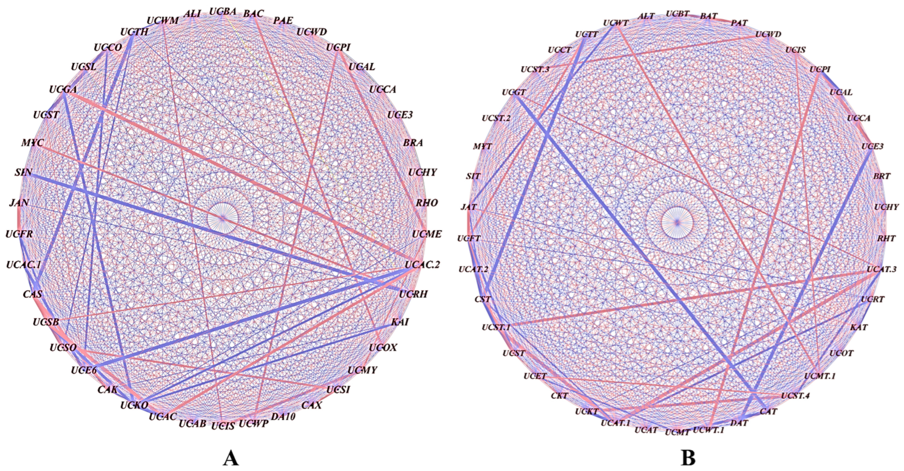 Microorganisms 13 01715 g005