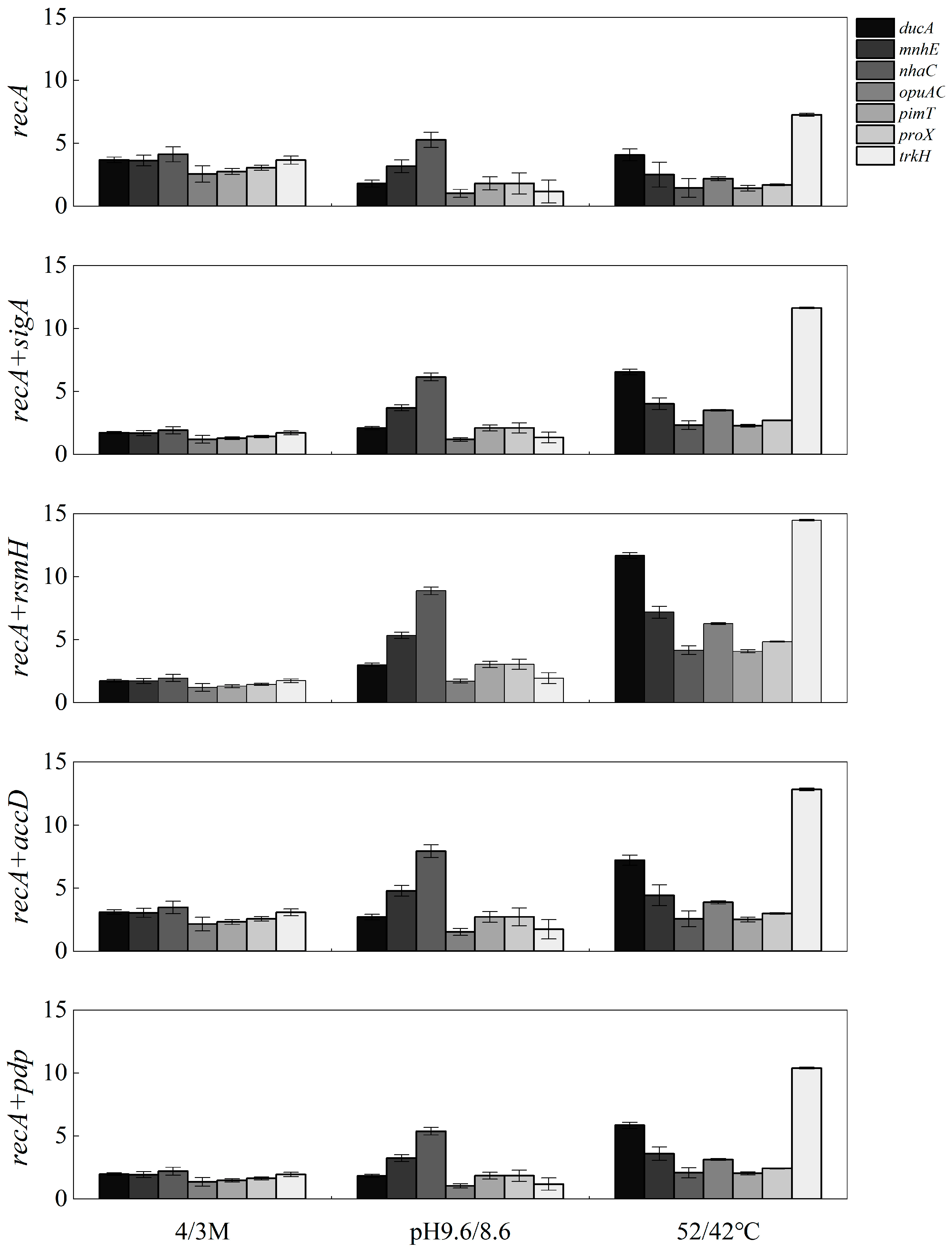 Microorganisms 13 01721 g006