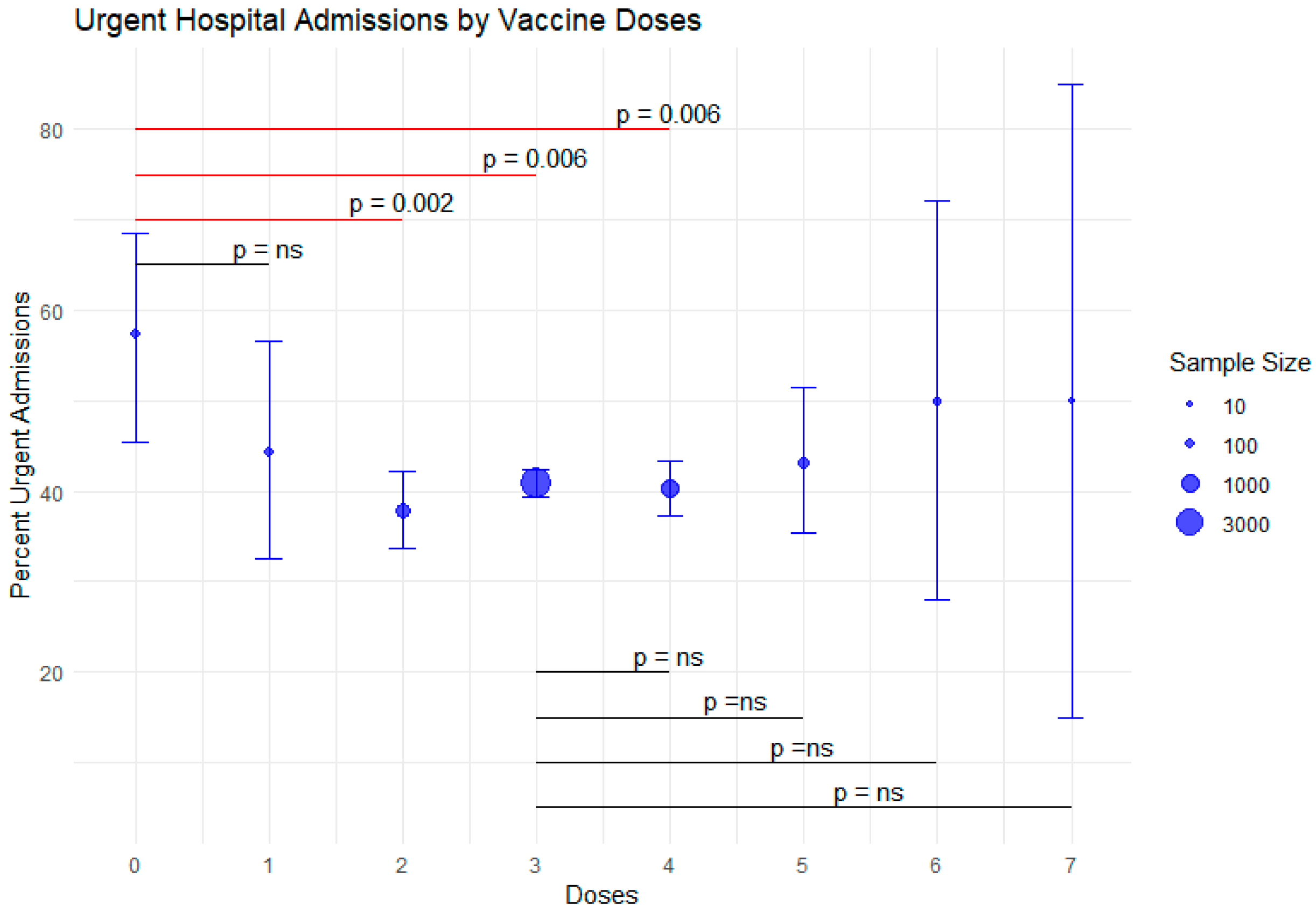 Microorganisms 13 01744 g001