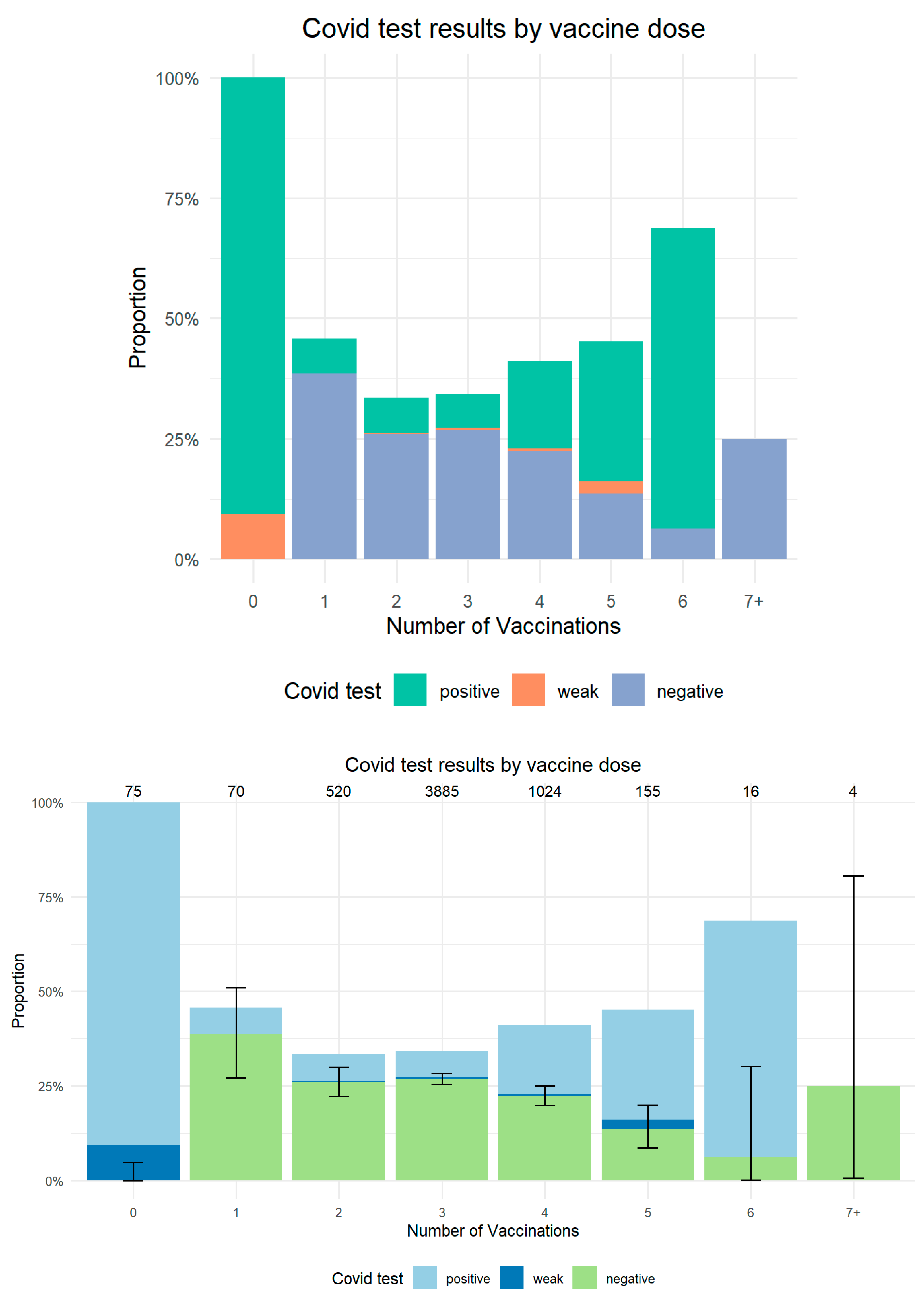 Microorganisms 13 01744 g002