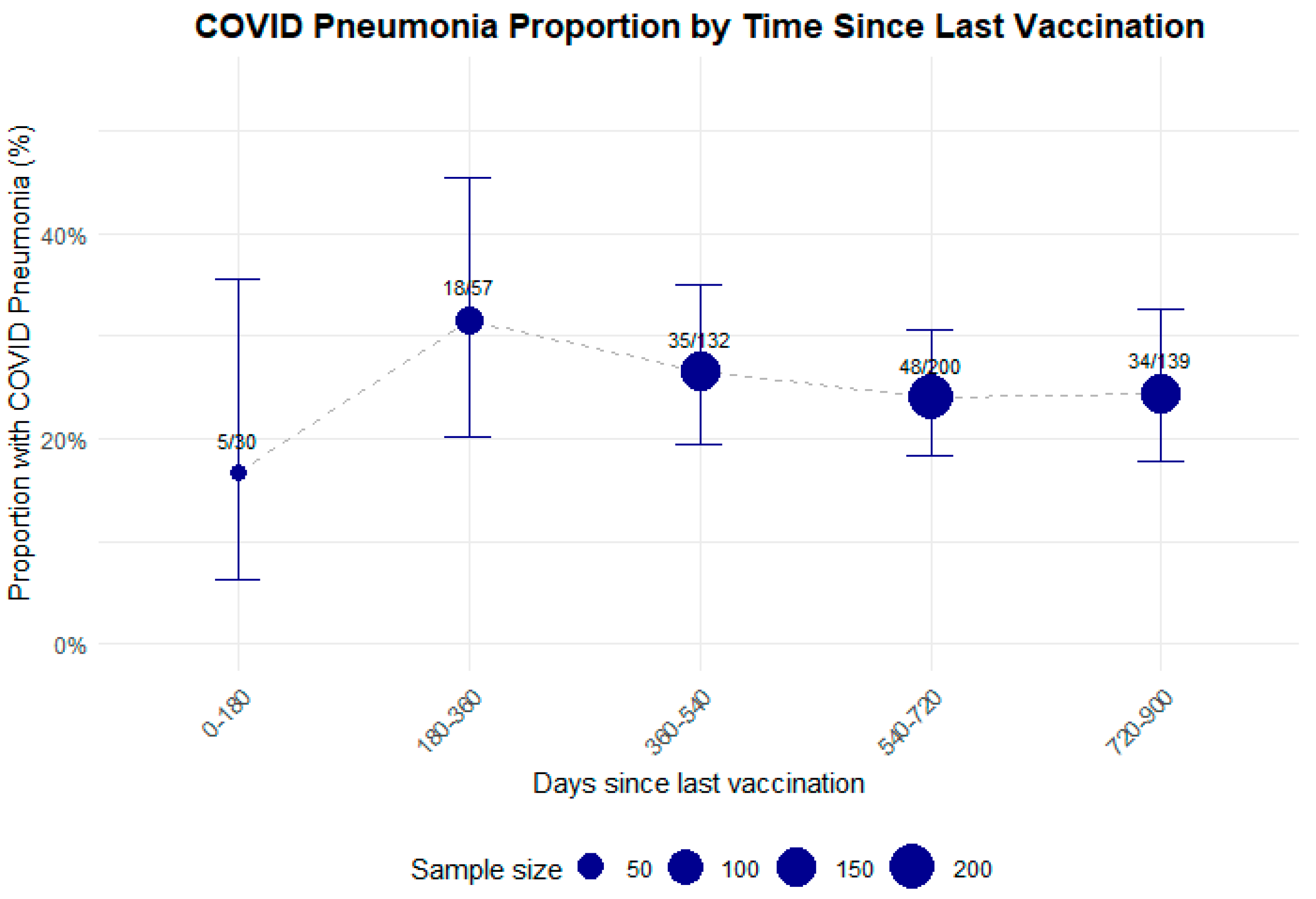 Microorganisms 13 01744 g003