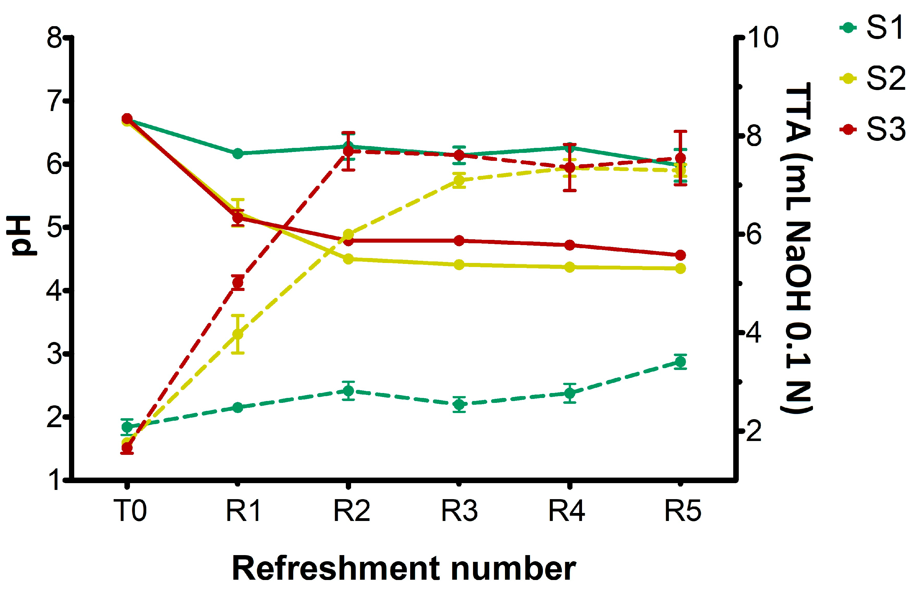Microorganisms 13 01745 g001