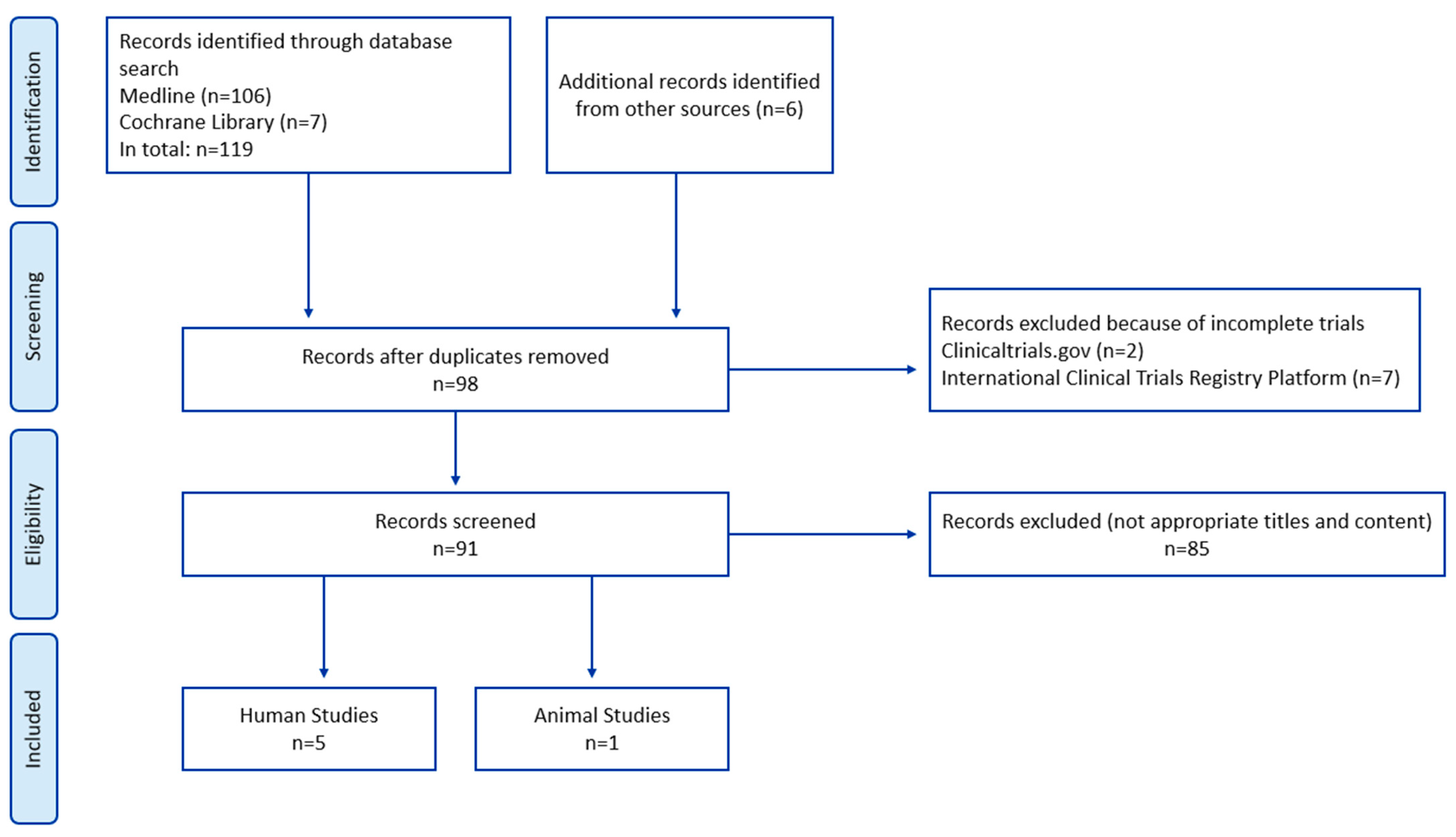 Microorganisms 13 01748 g001