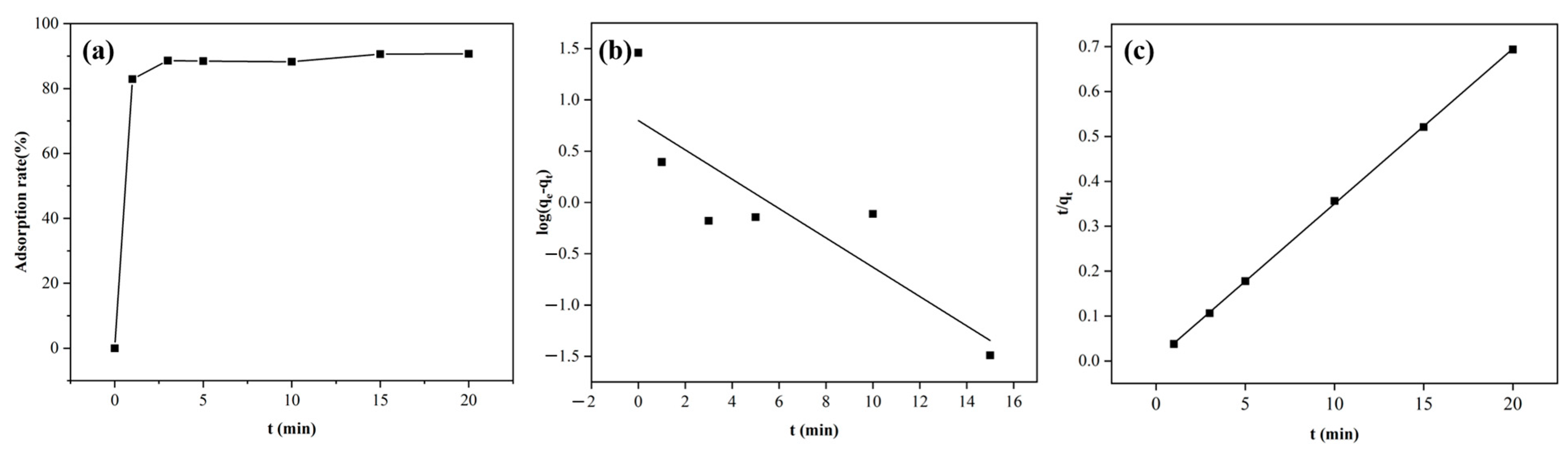 Microorganisms 13 01753 g005