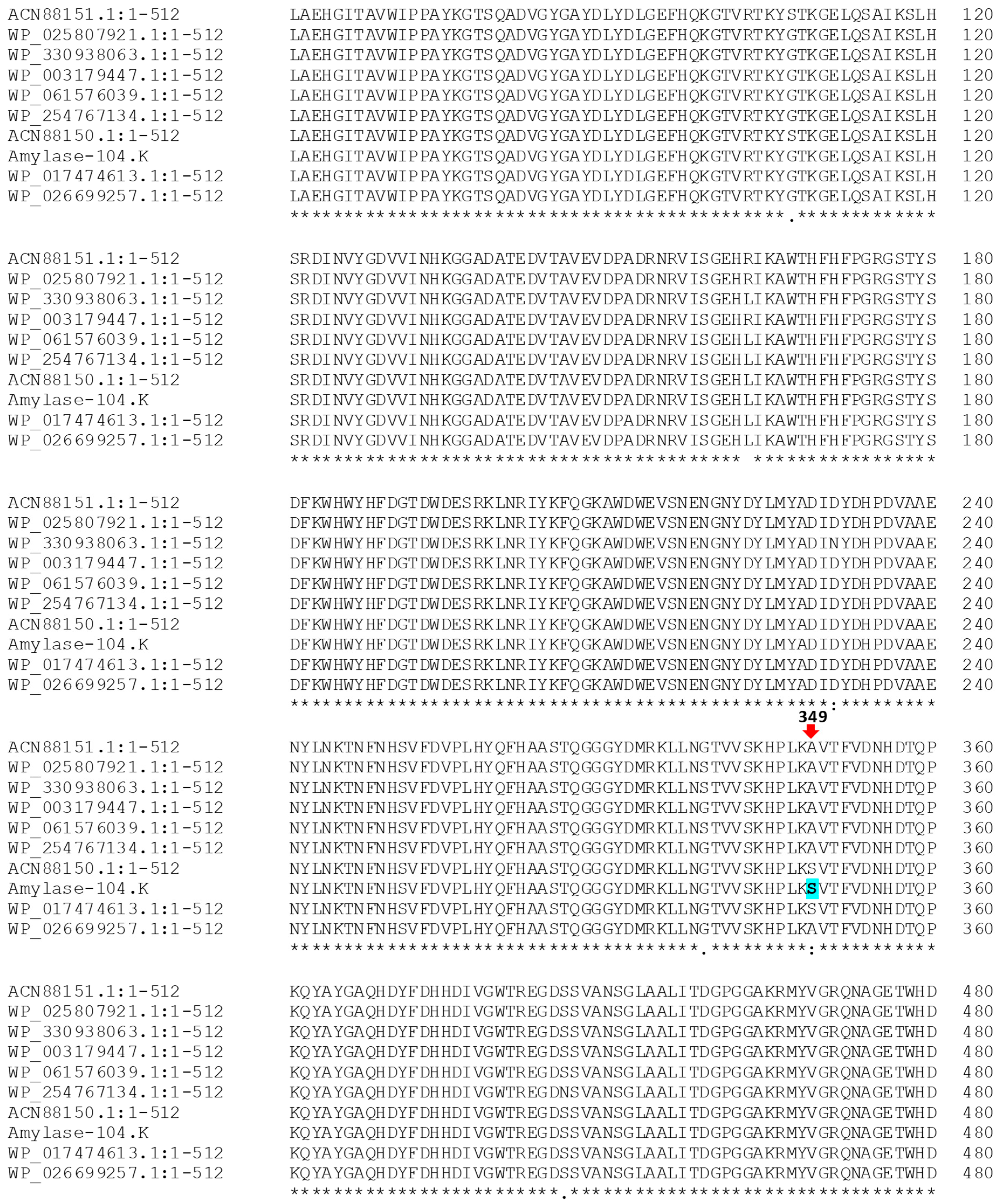 Microorganisms 13 01757 g005