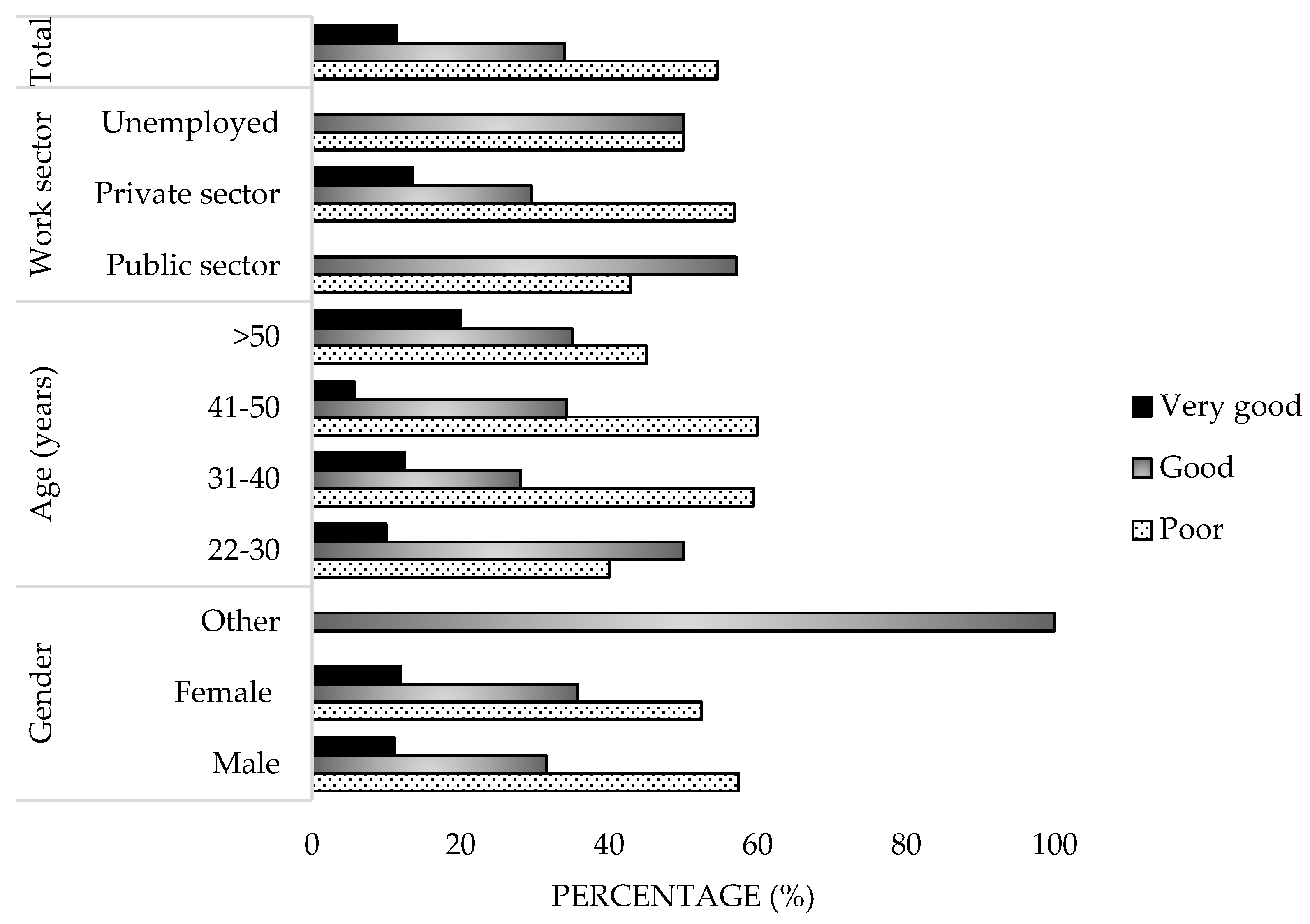 Microorganisms 13 01759 g009