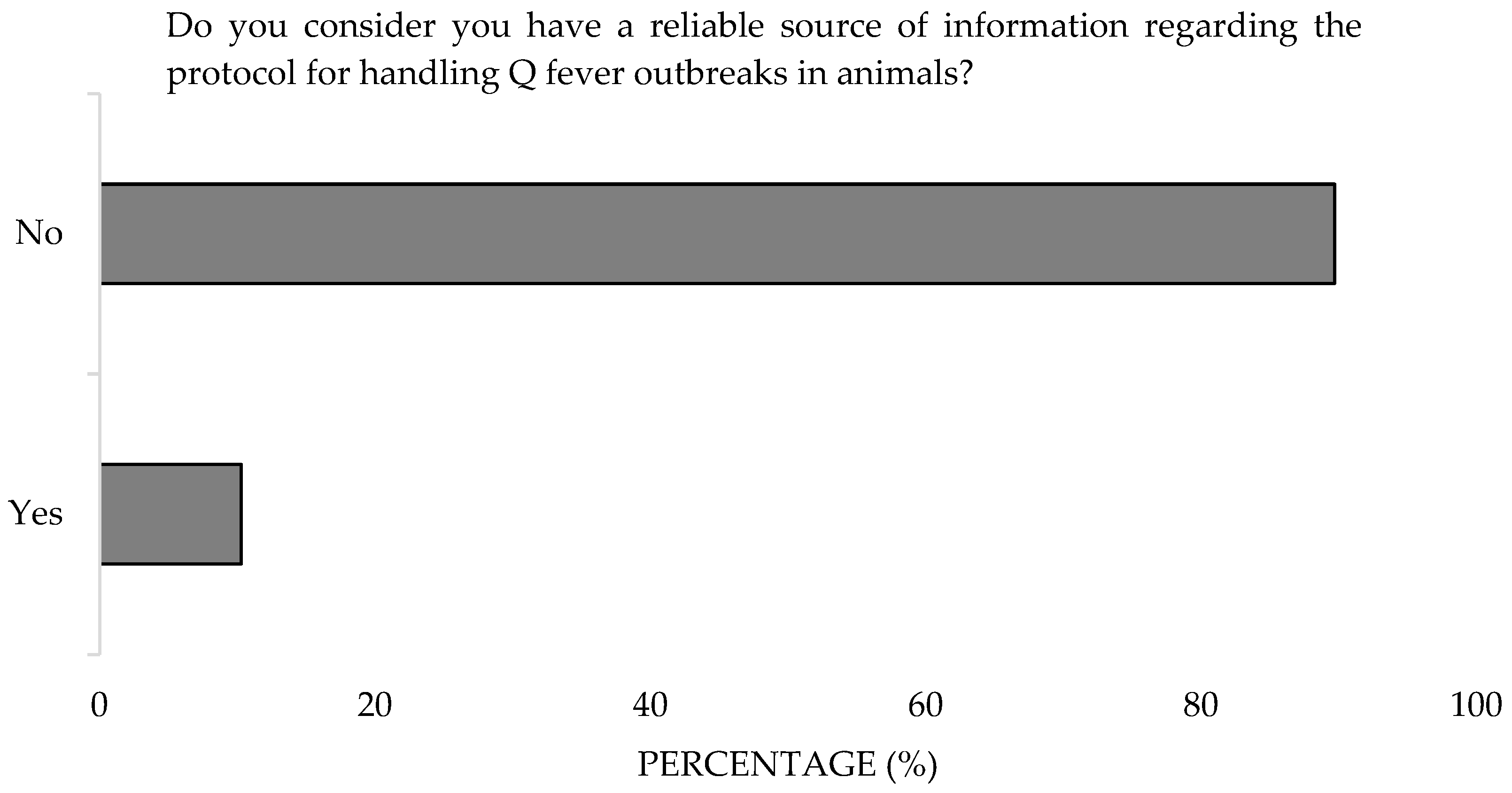 Microorganisms 13 01759 g011