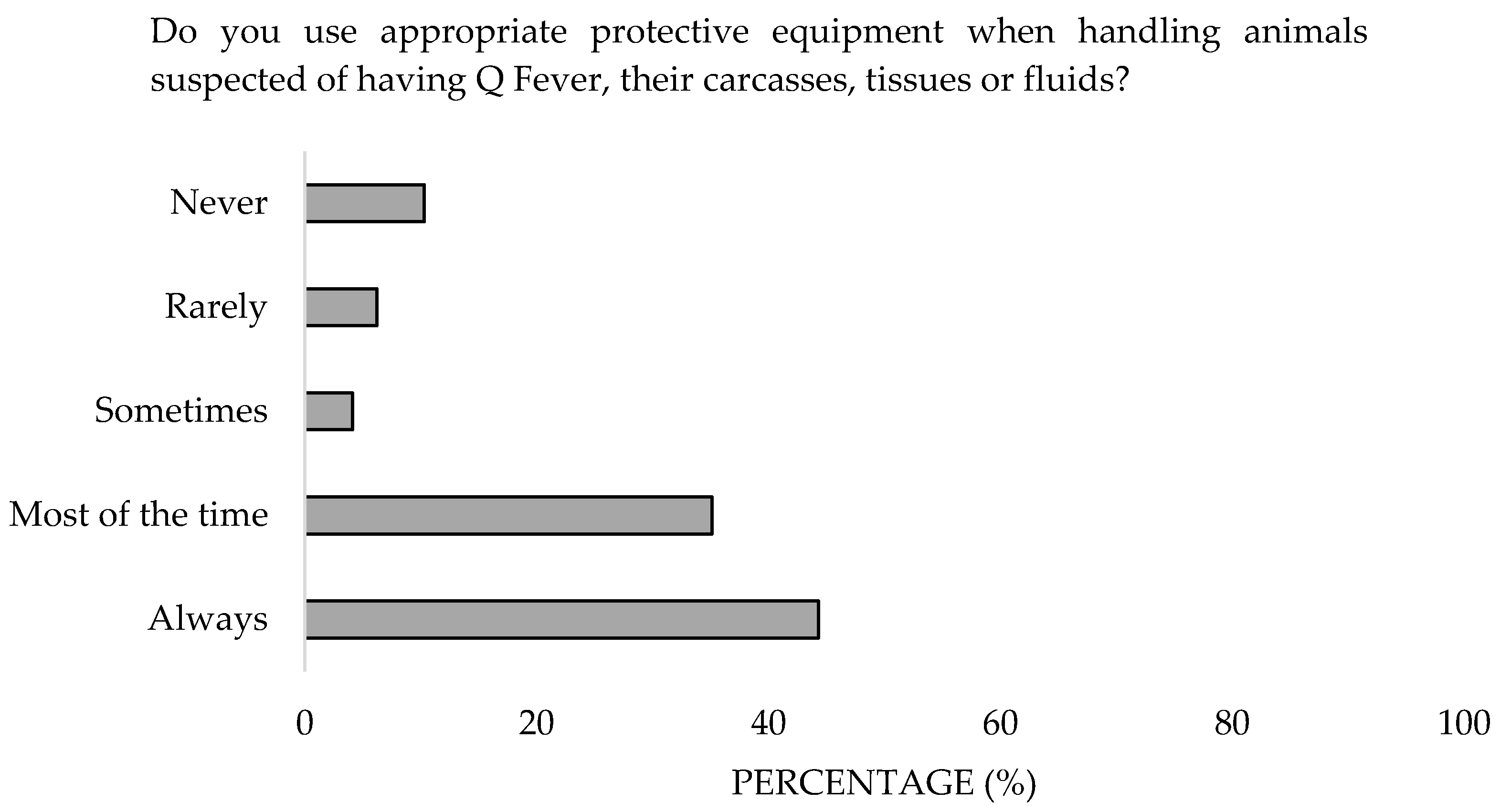 Microorganisms 13 01759 g014