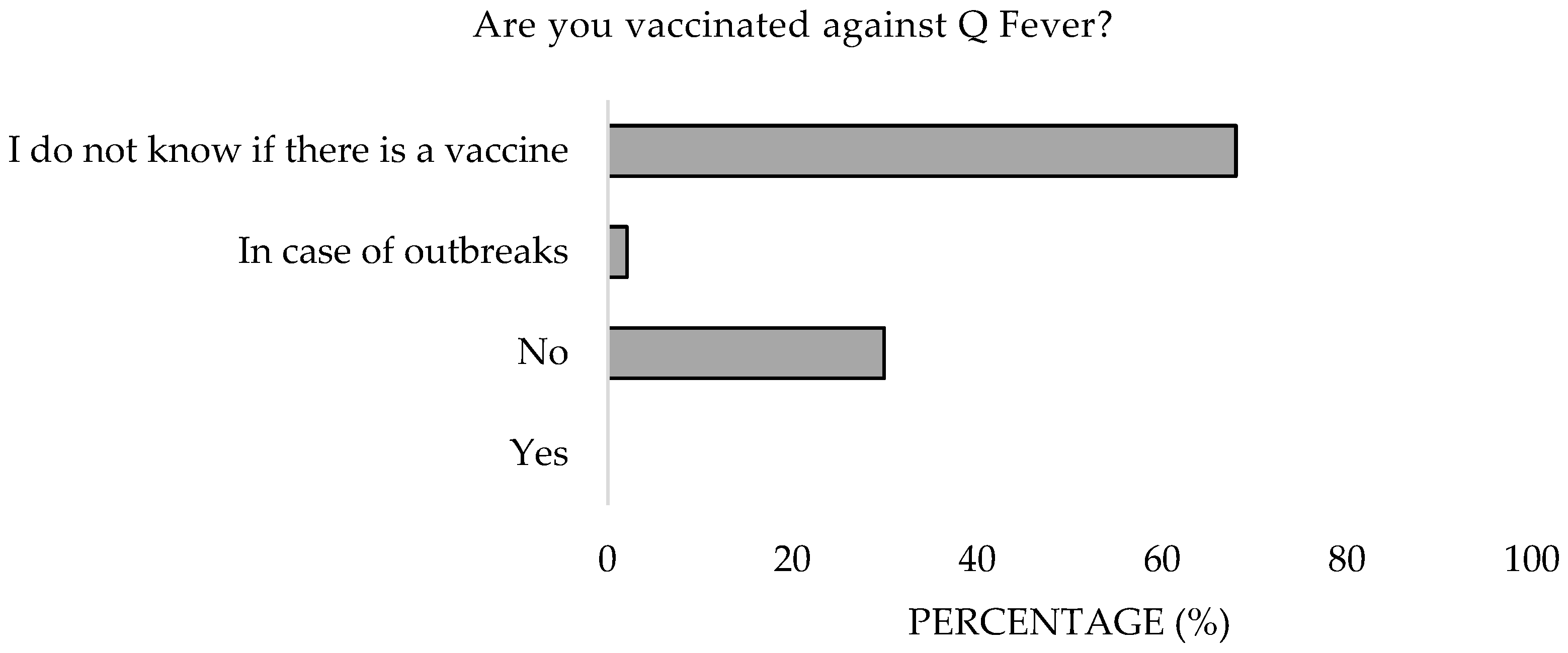 Microorganisms 13 01759 g015