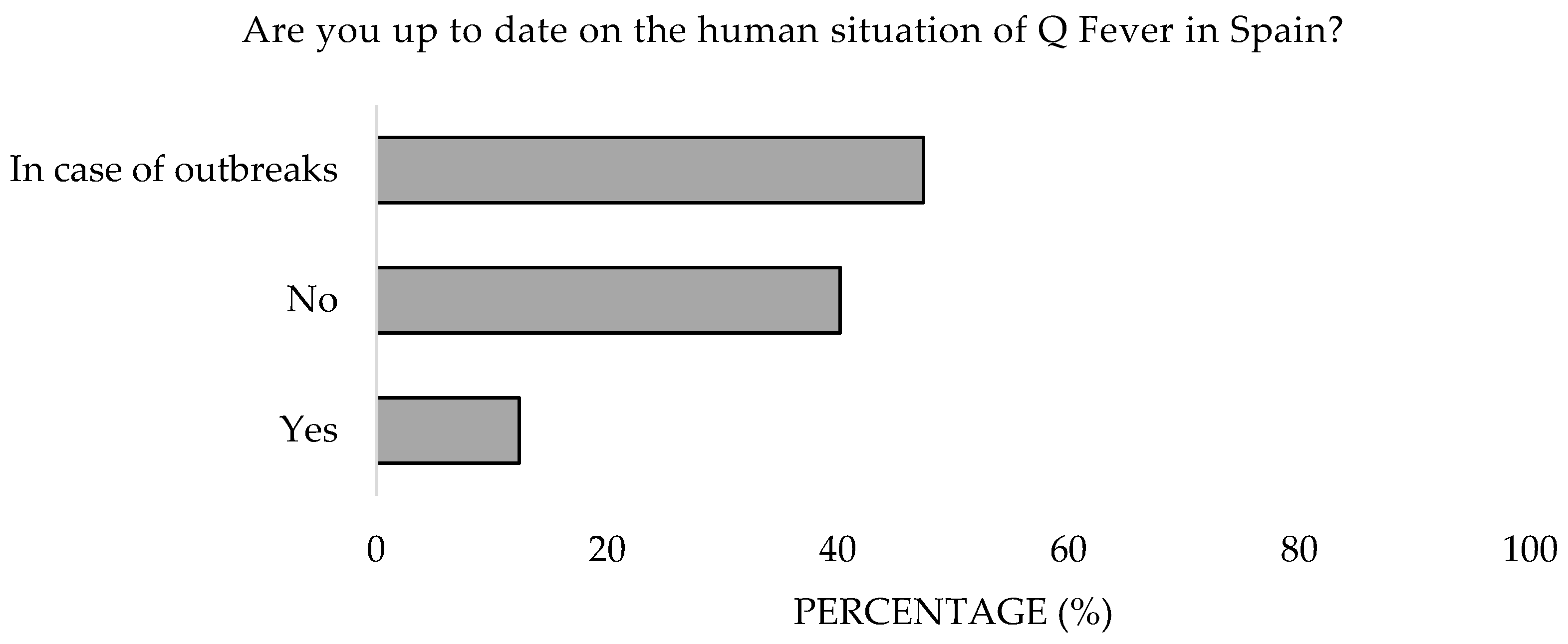 Microorganisms 13 01759 g017