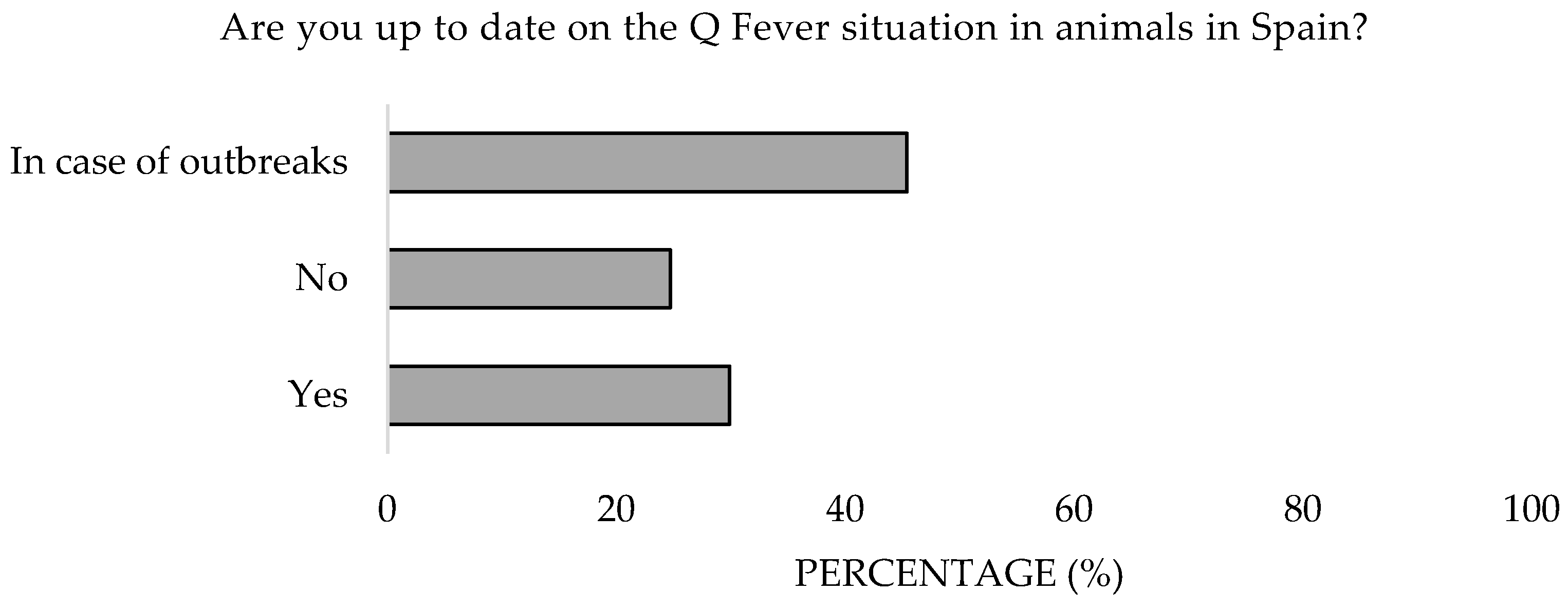 Microorganisms 13 01759 g018