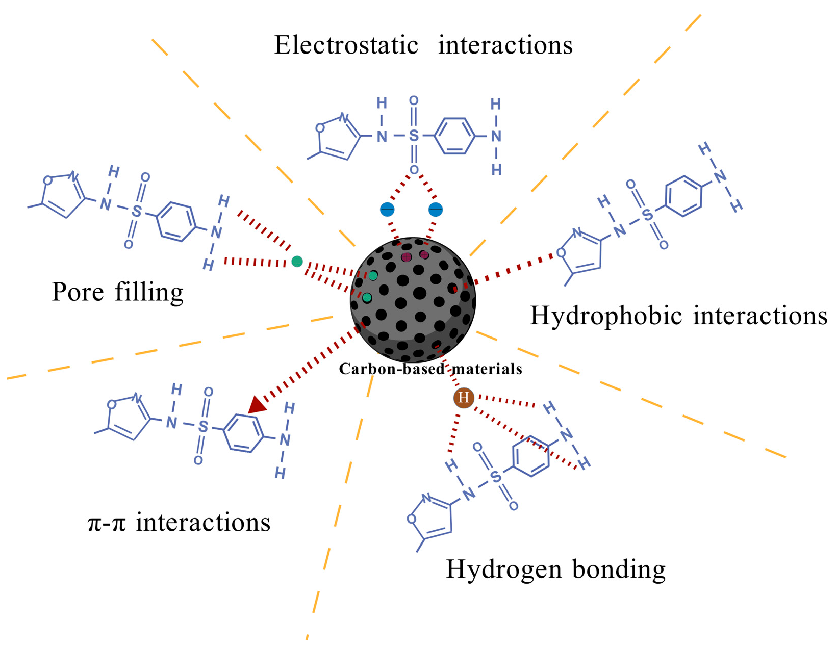 Microorganisms 13 01763 g003
