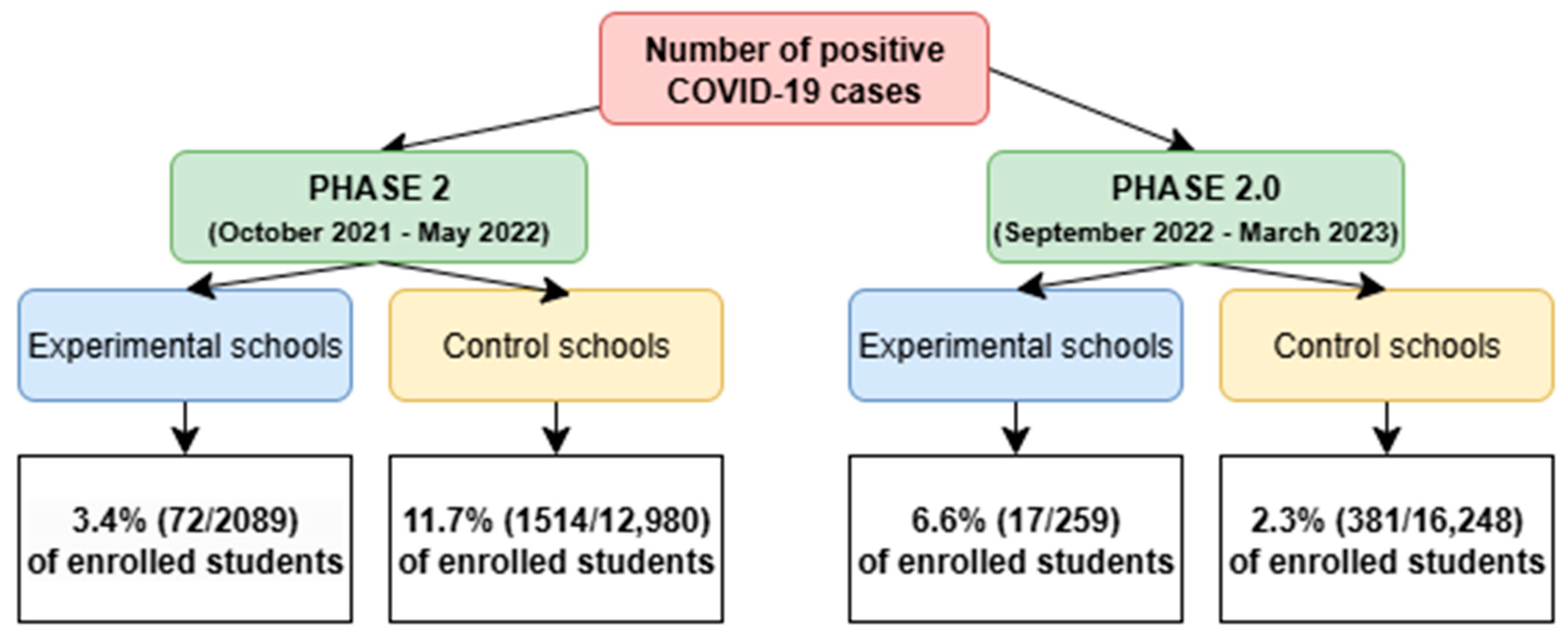 Microorganisms 13 01775 g001