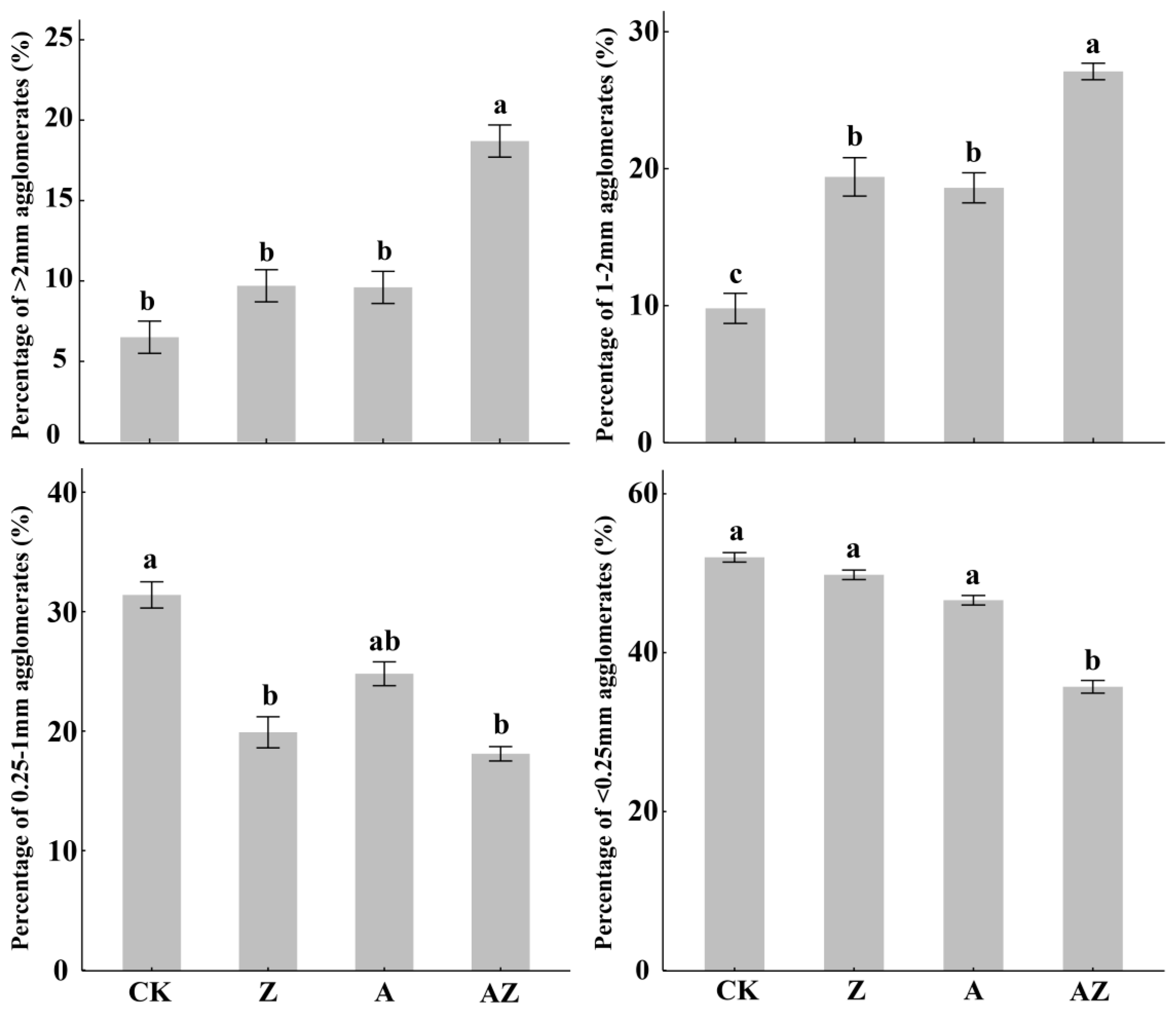 Microorganisms 13 01778 g001