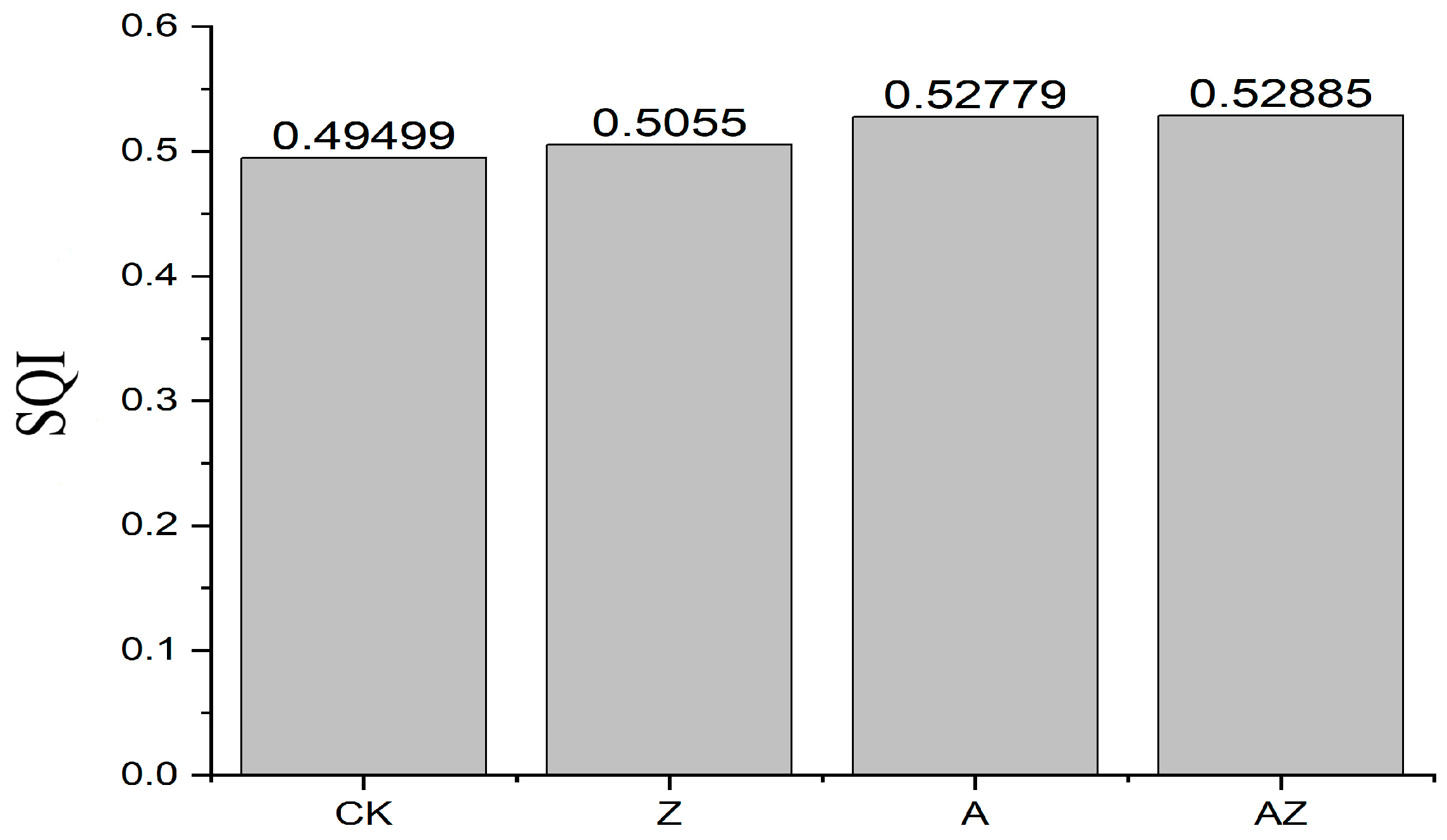Microorganisms 13 01778 g005